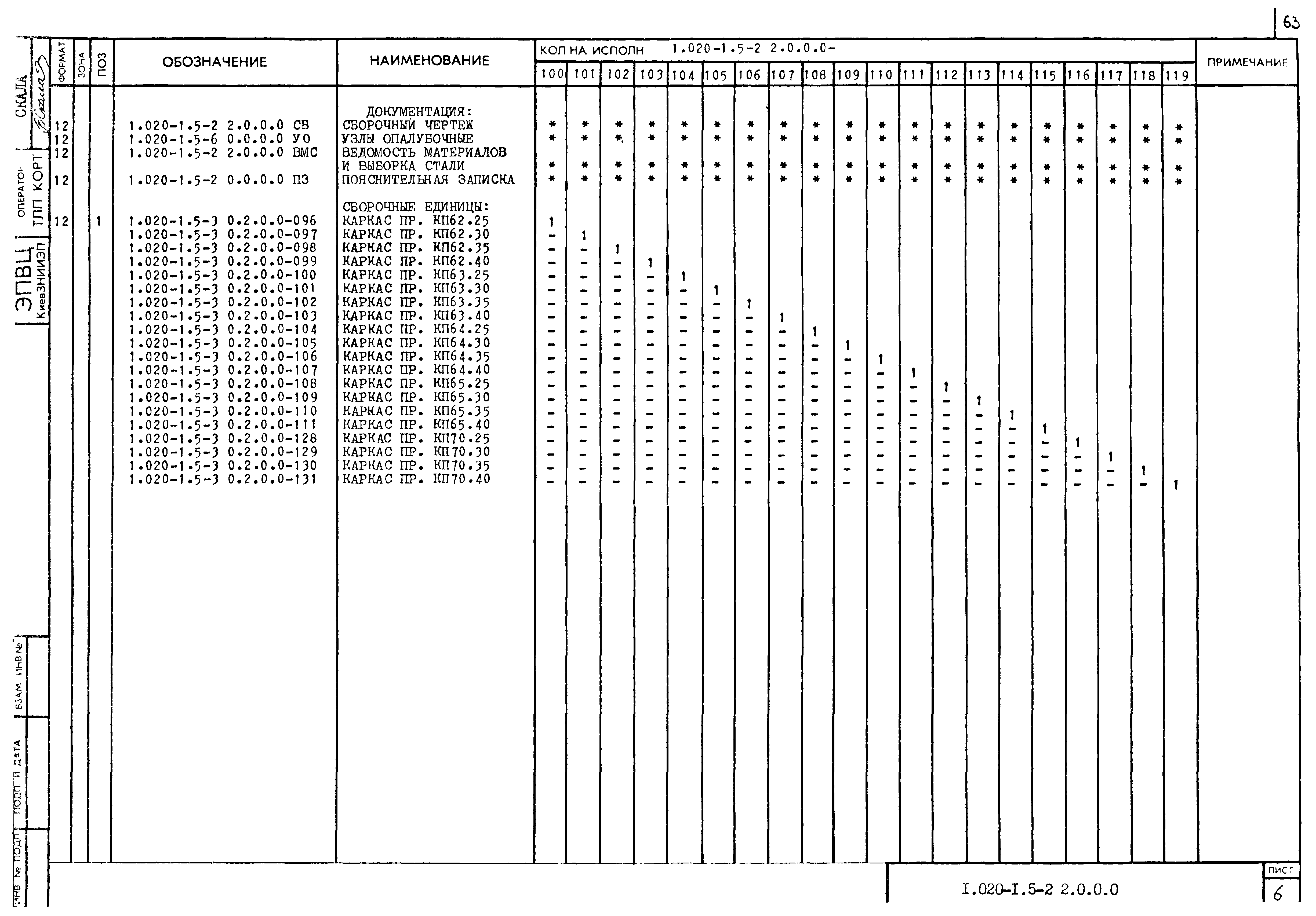 Серия 1.020-1