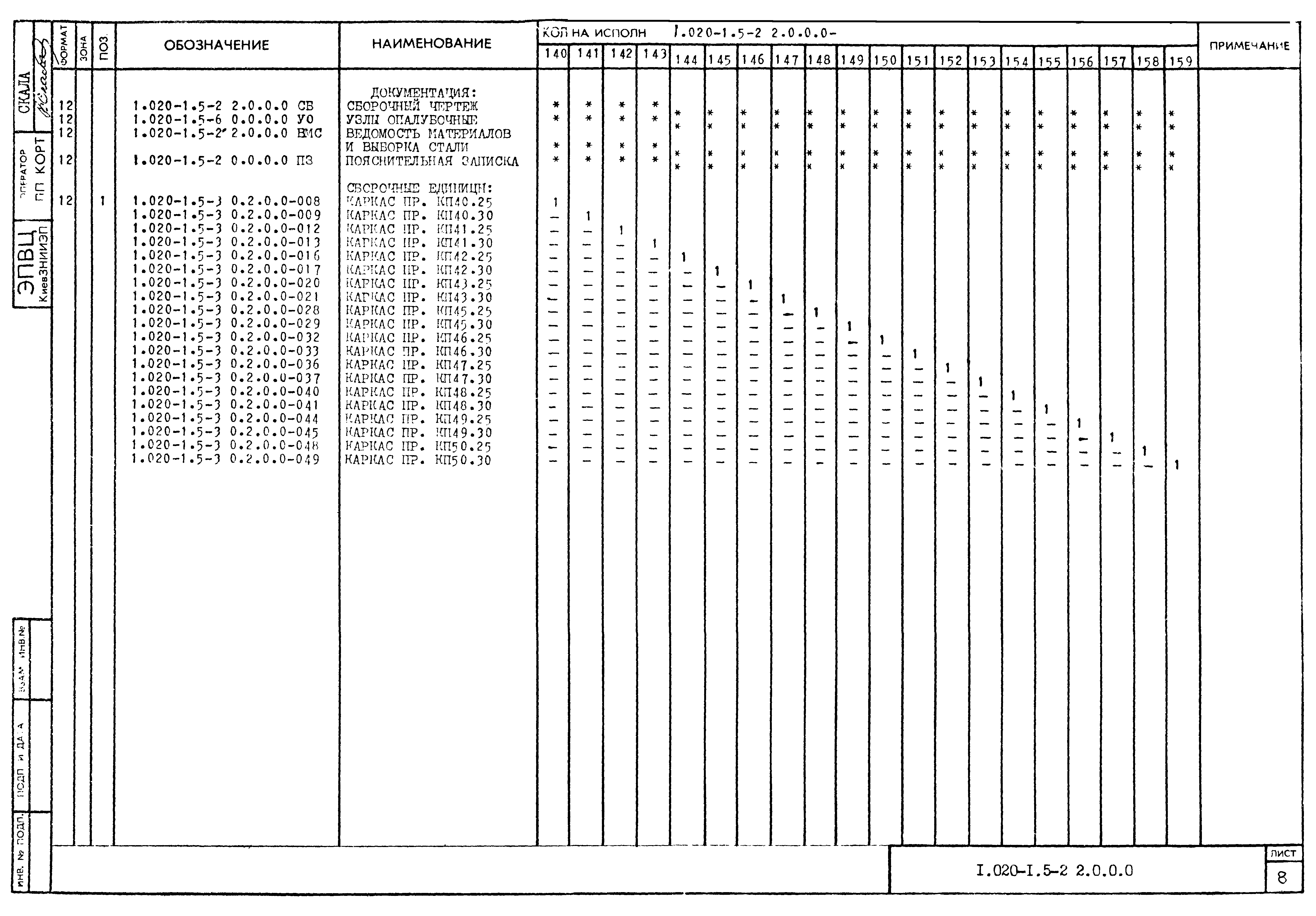 Серия 1.020-1