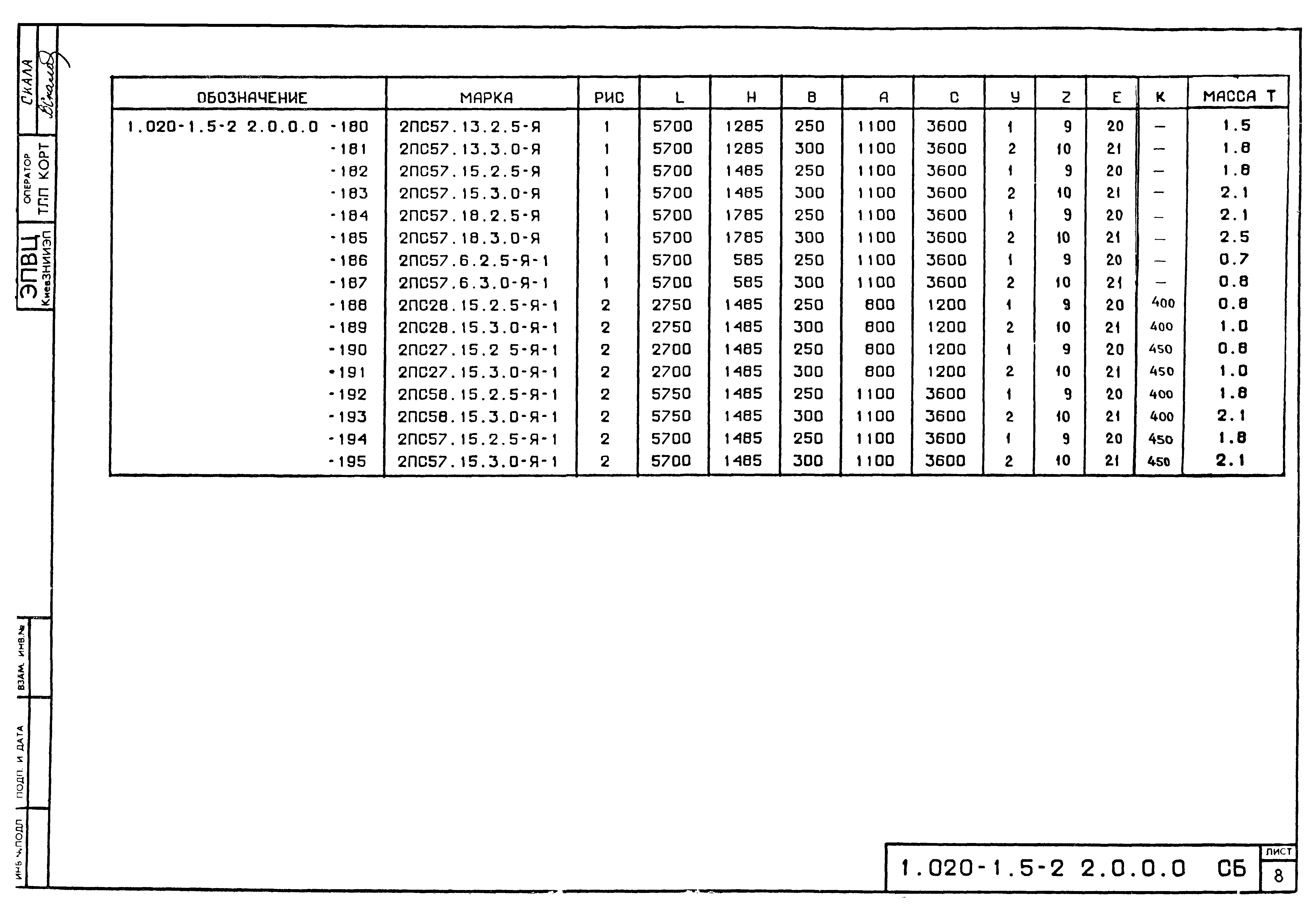 Серия 1.020-1