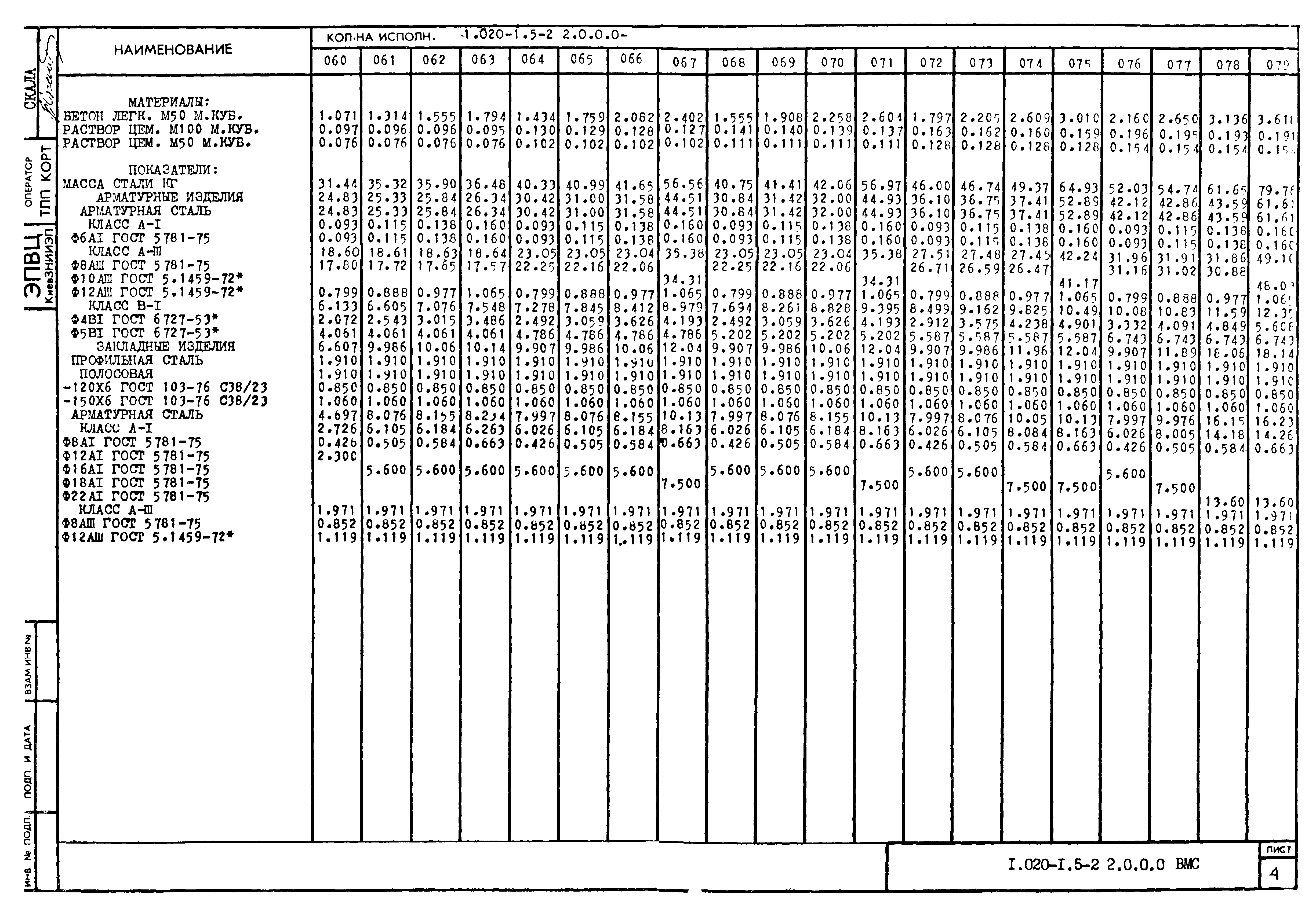 Серия 1.020-1