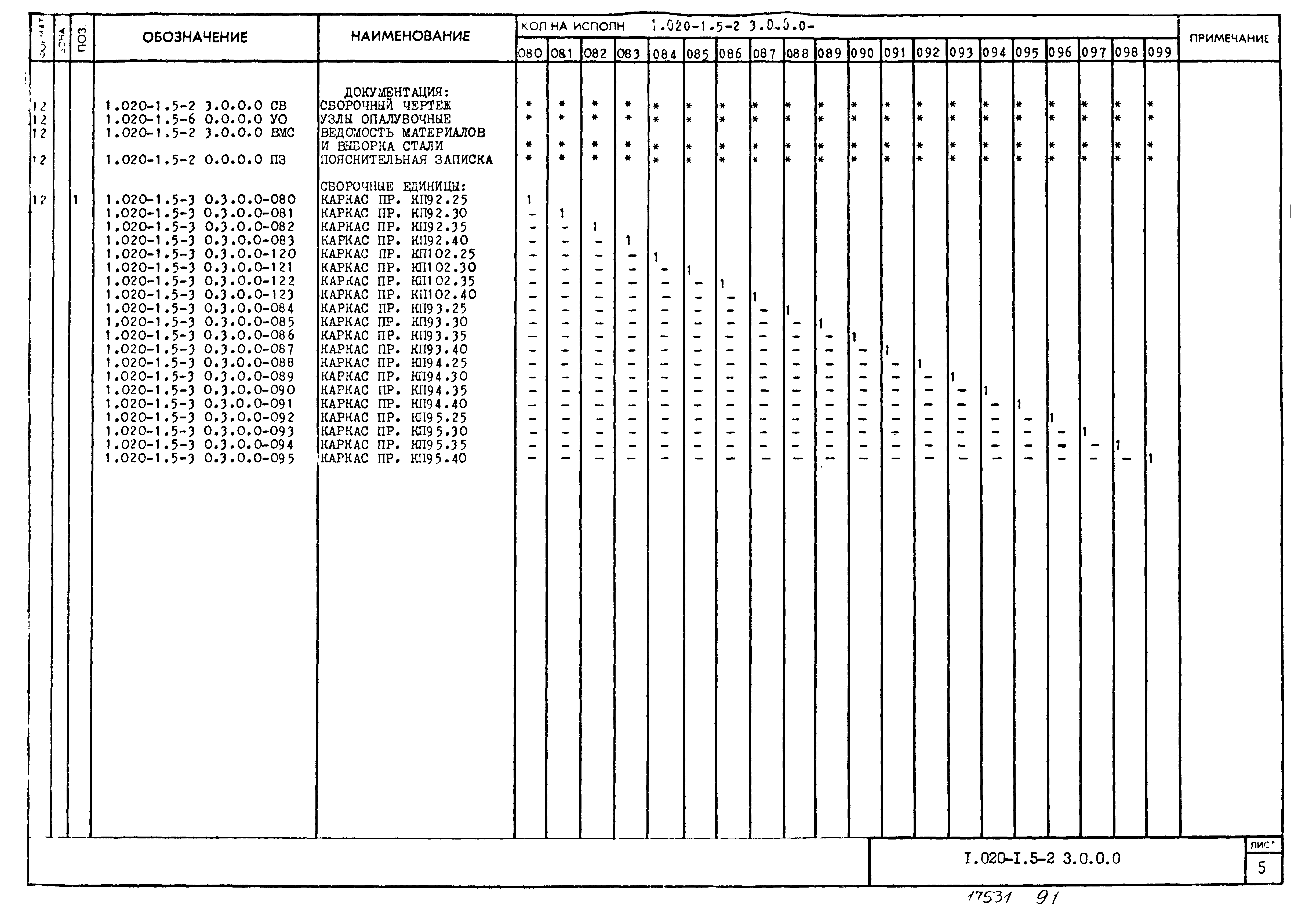 Серия 1.020-1