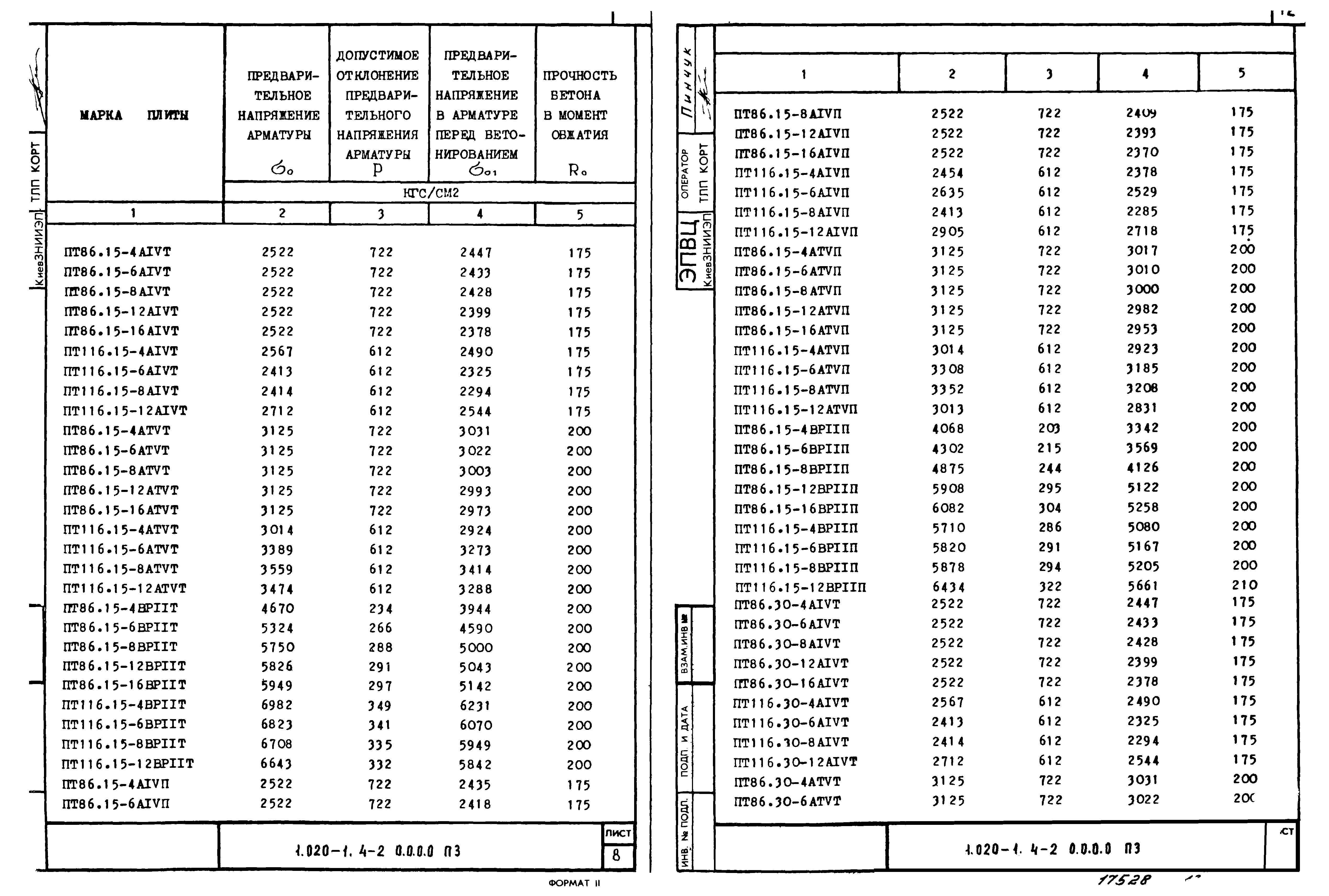 Серия 1.020-1