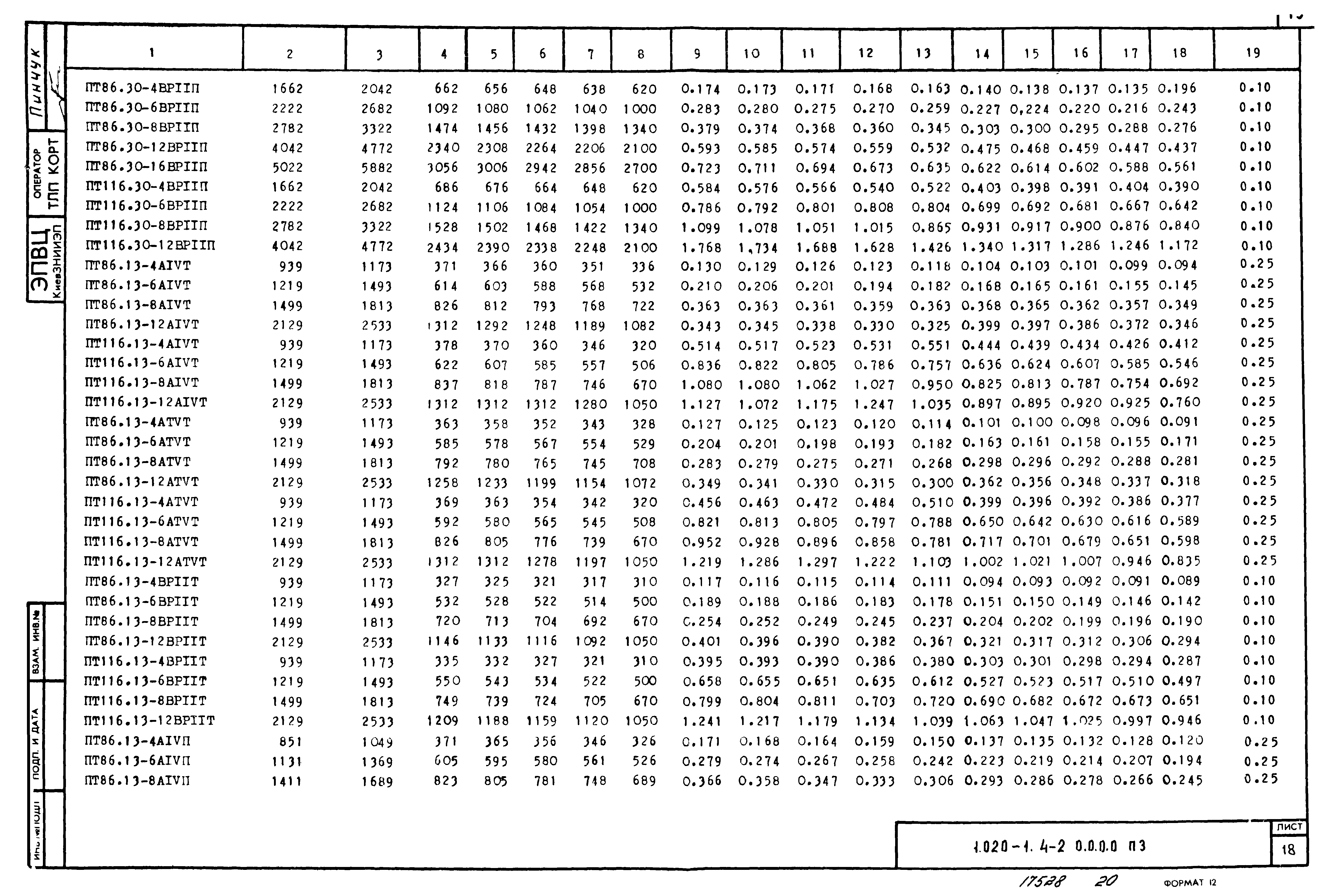 Серия 1.020-1