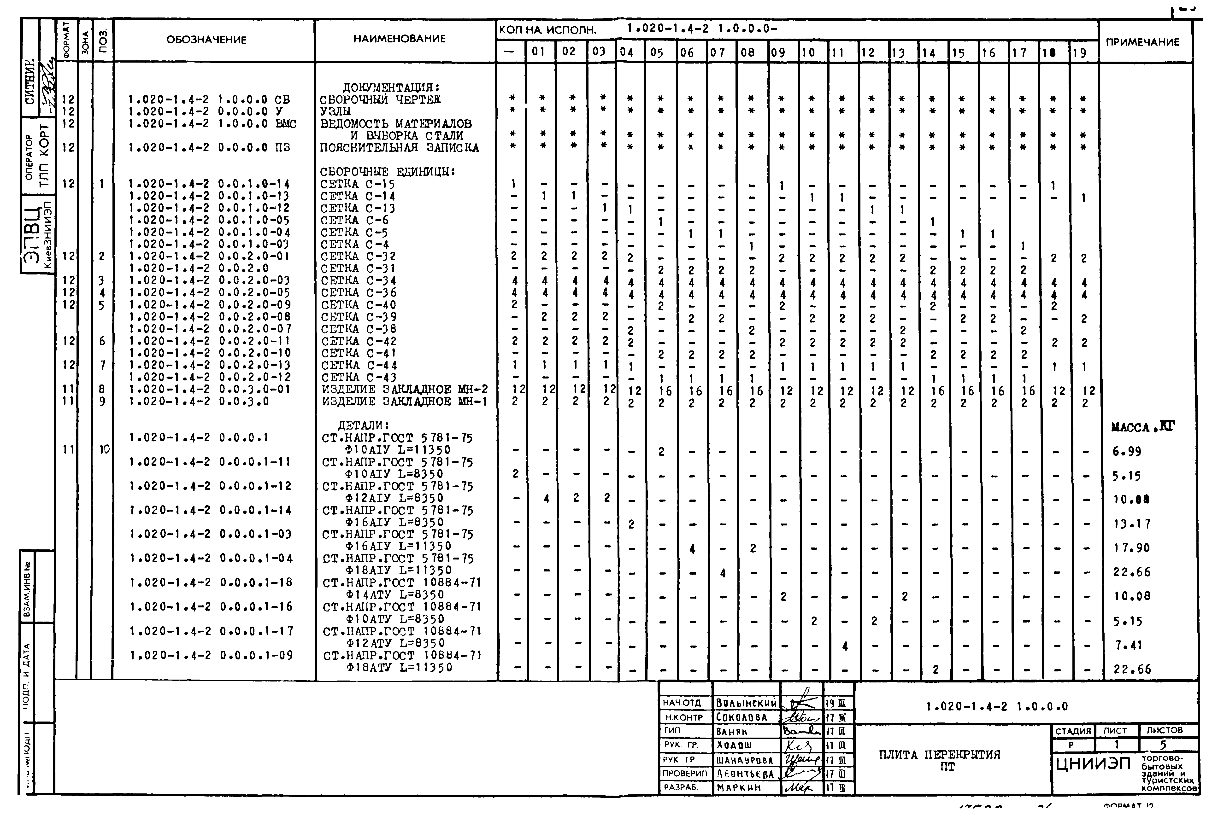 Серия 1.020-1