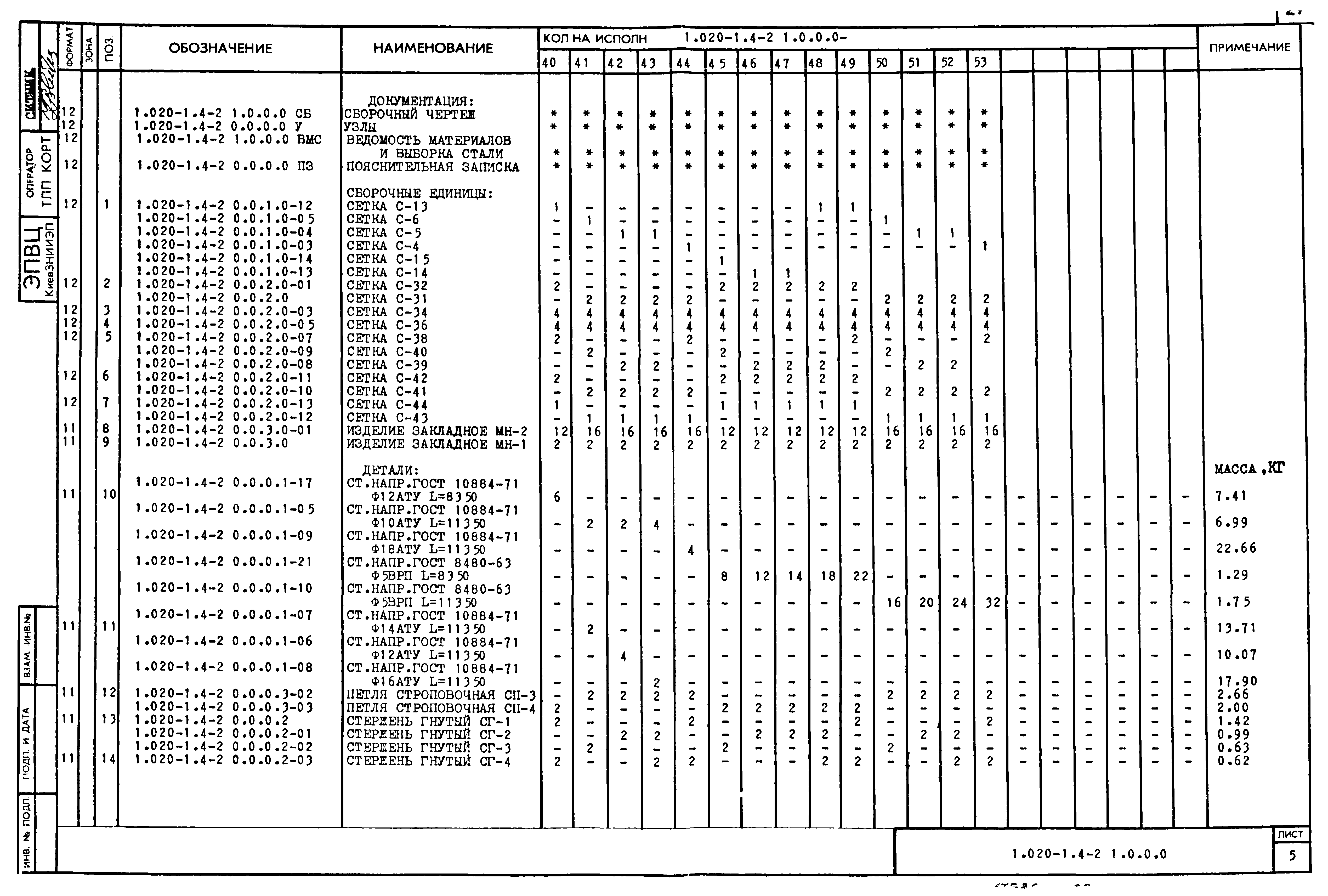 Серия 1.020-1