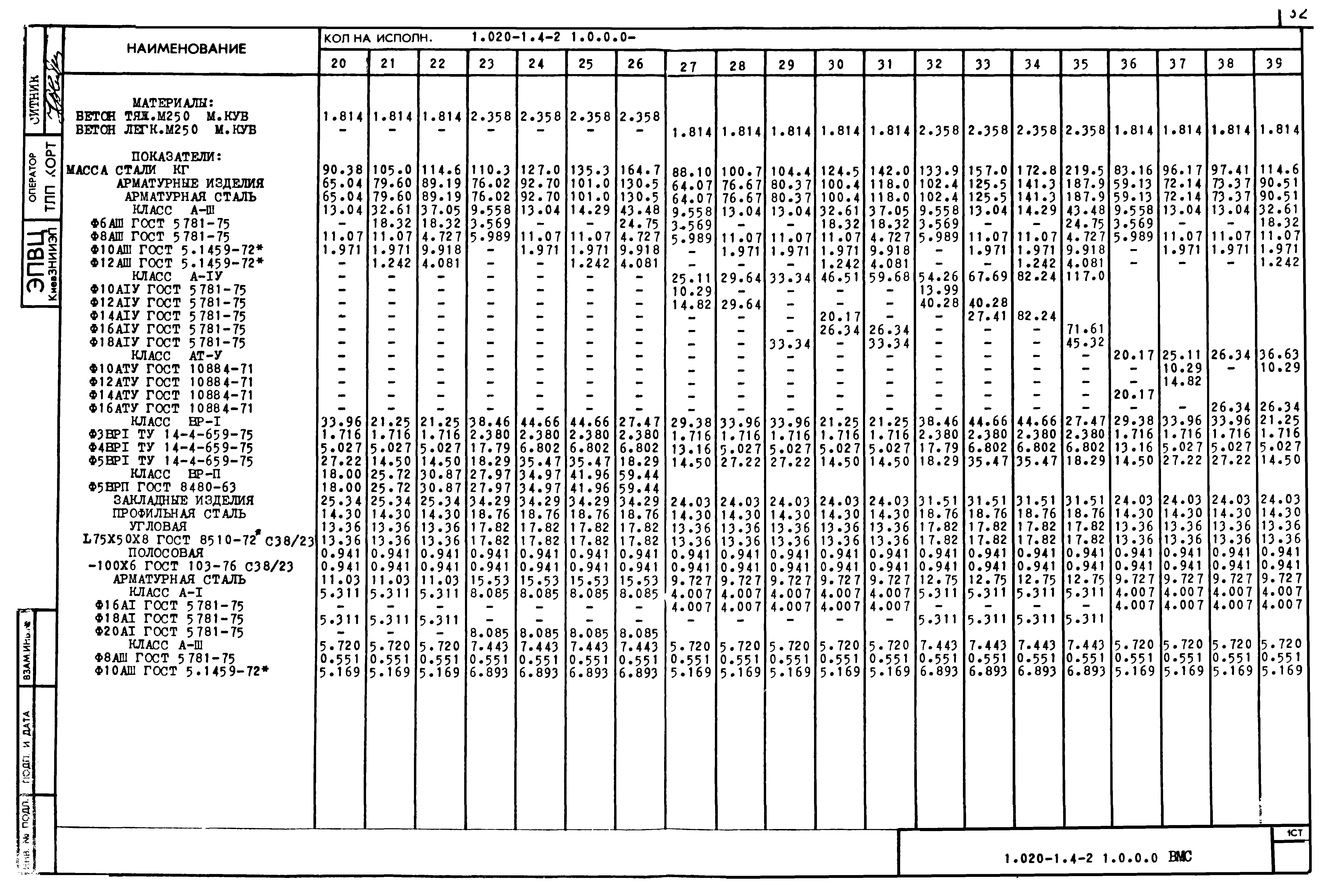 Серия 1.020-1