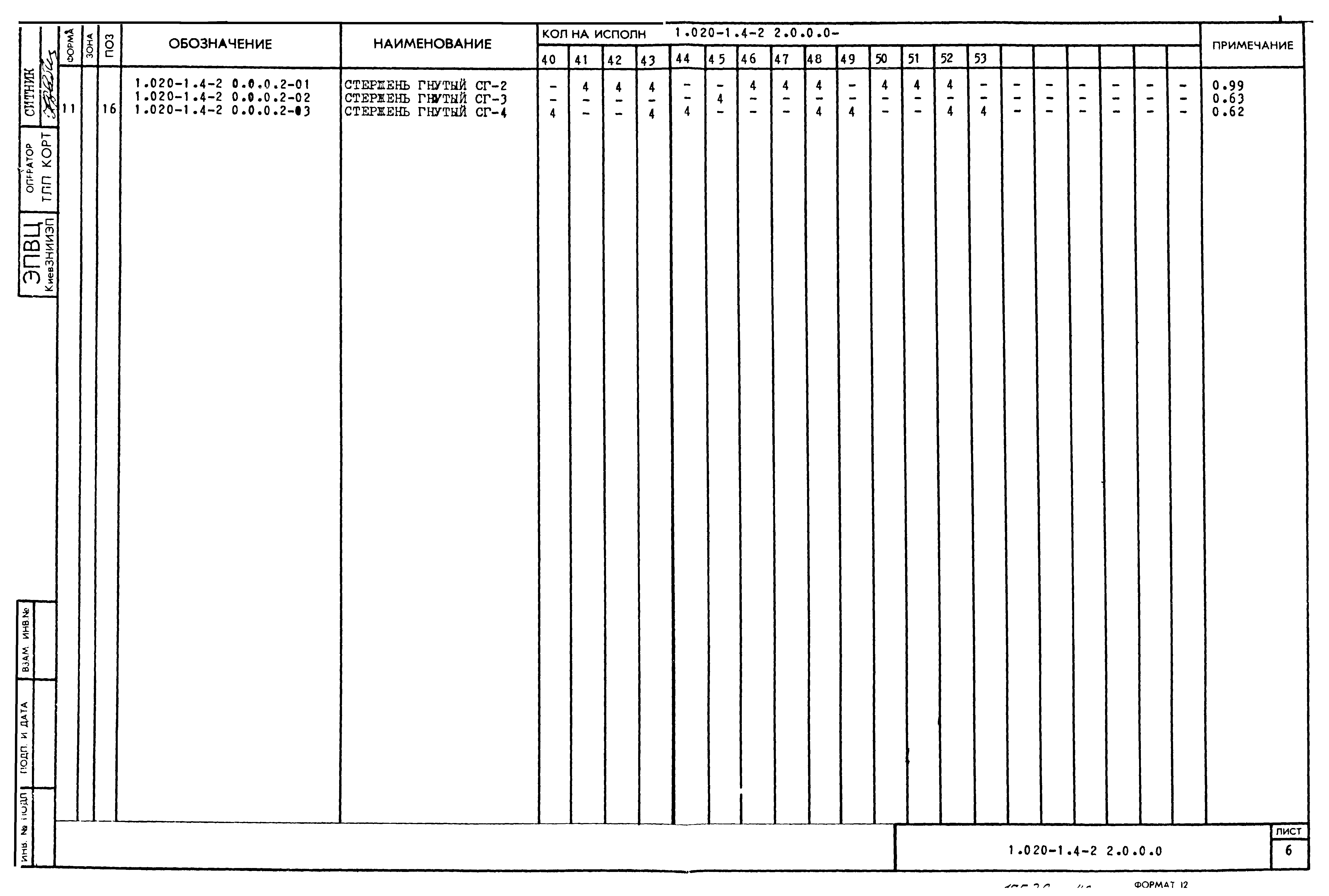 Серия 1.020-1