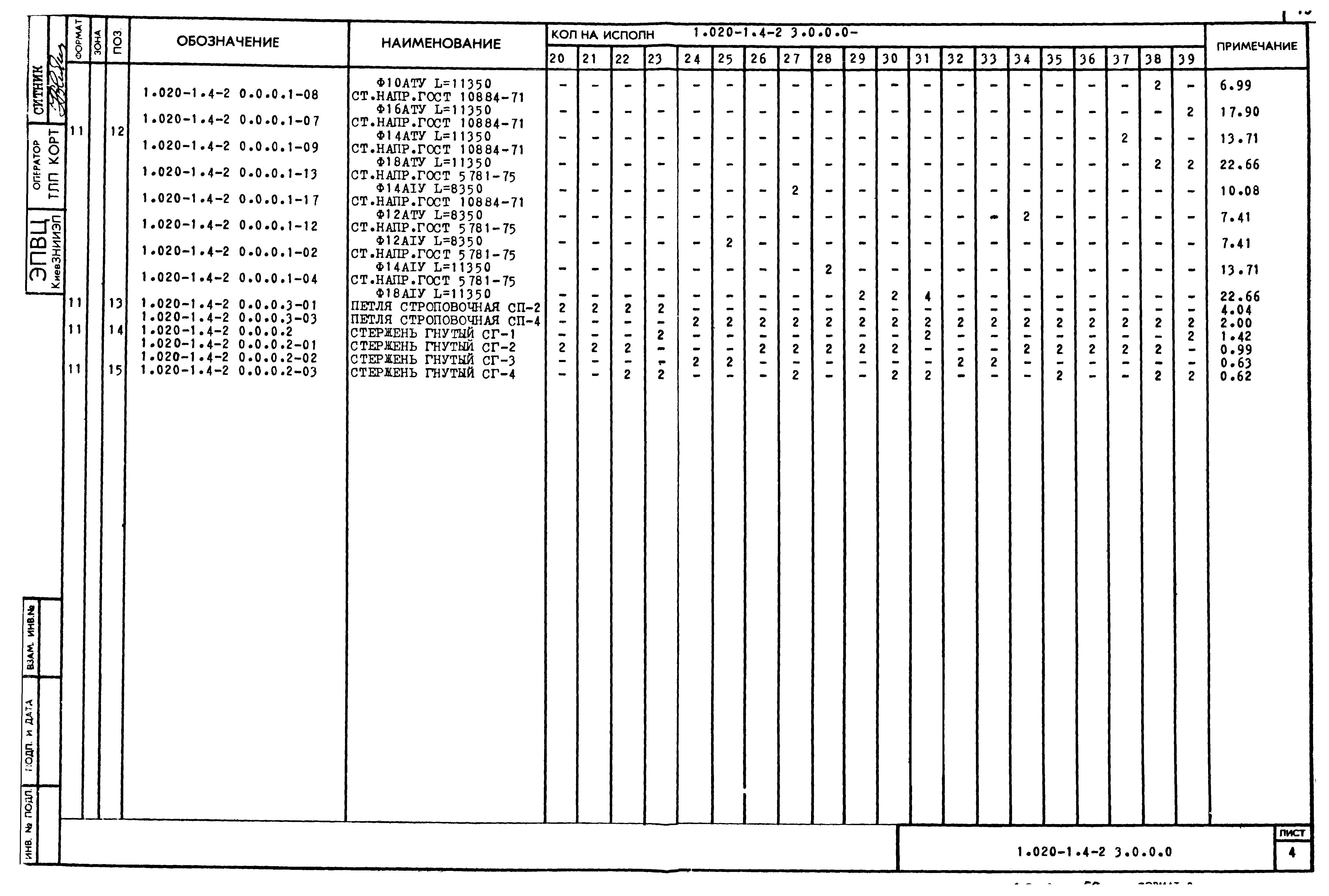 Серия 1.020-1