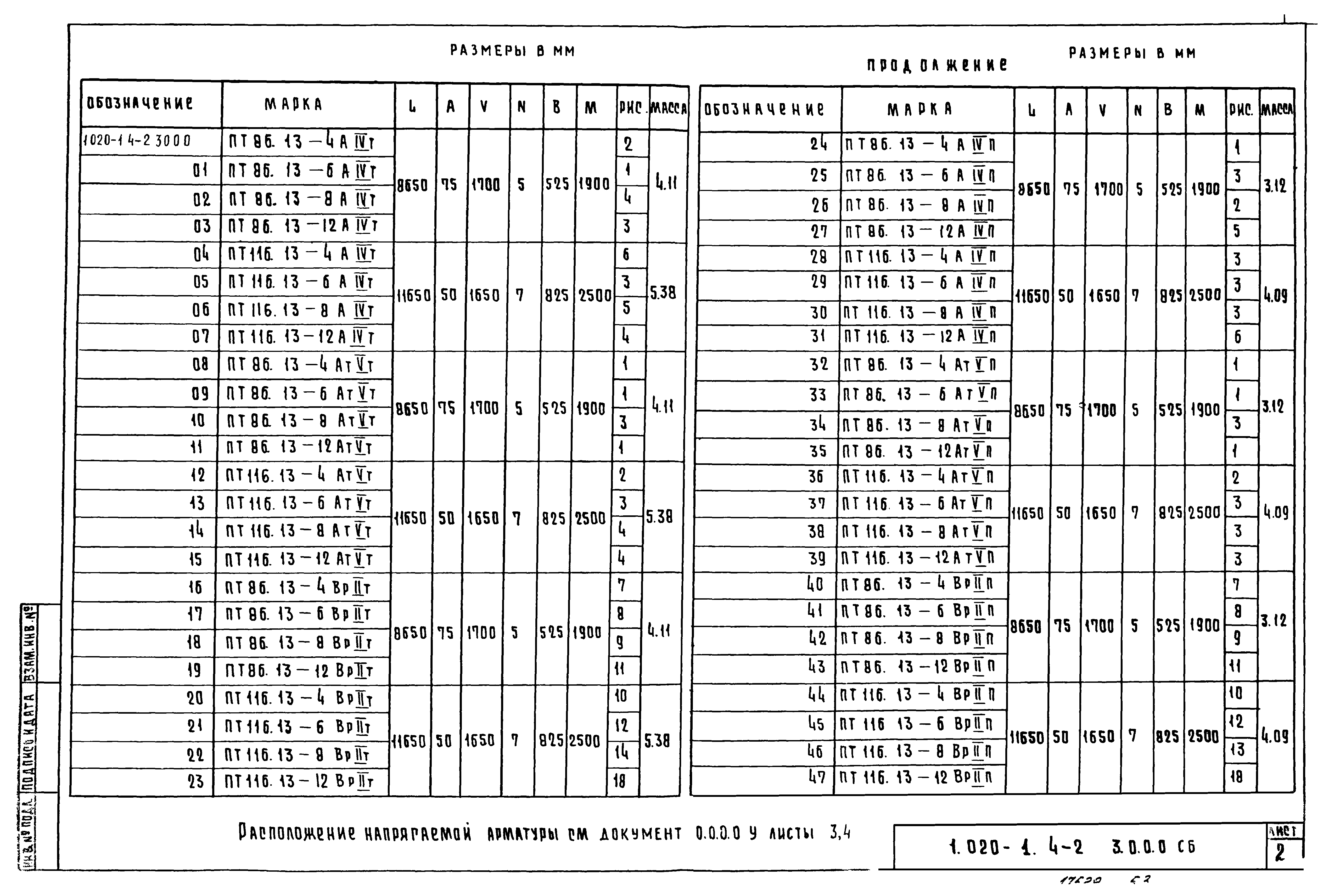 Серия 1.020-1