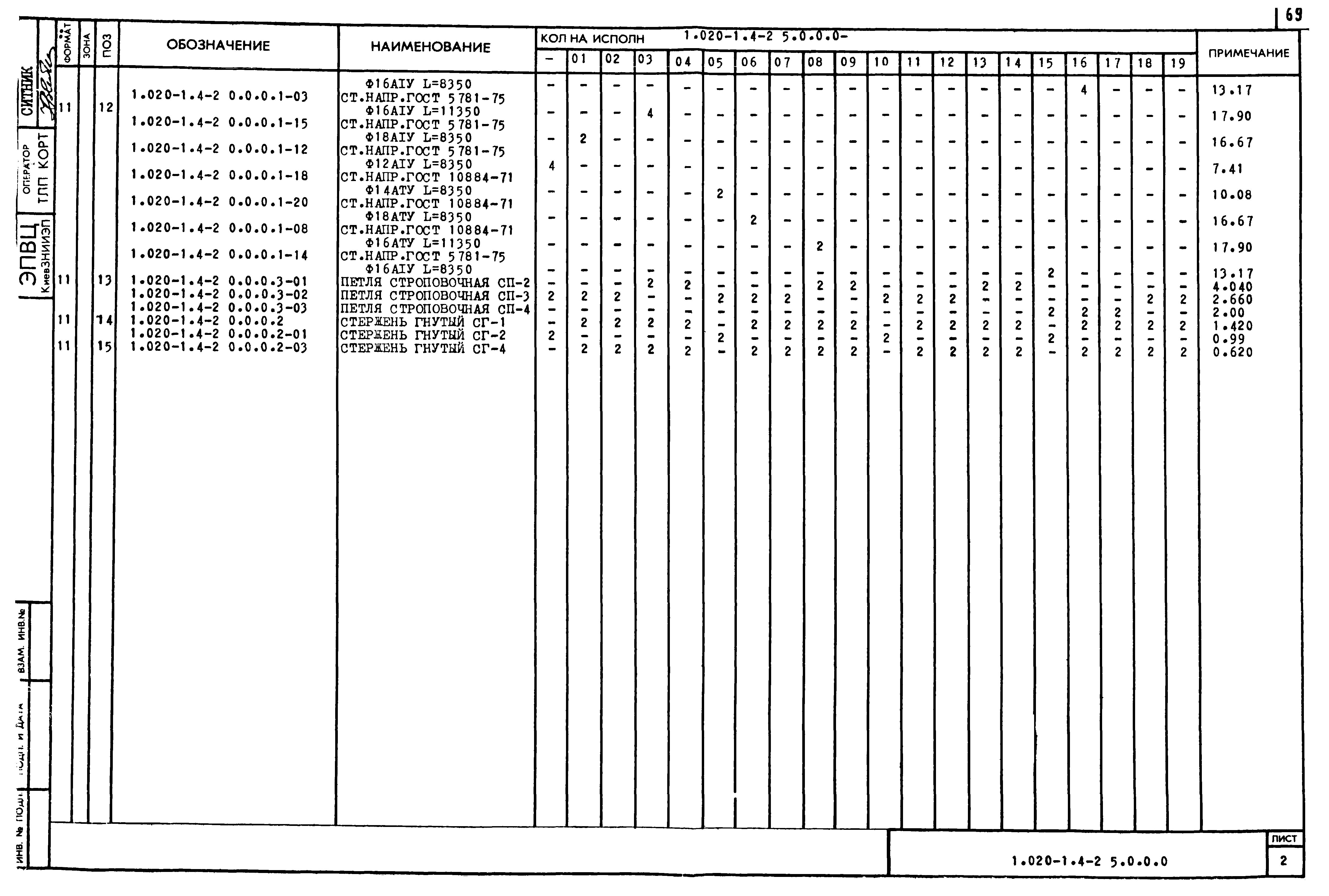 Серия 1.020-1