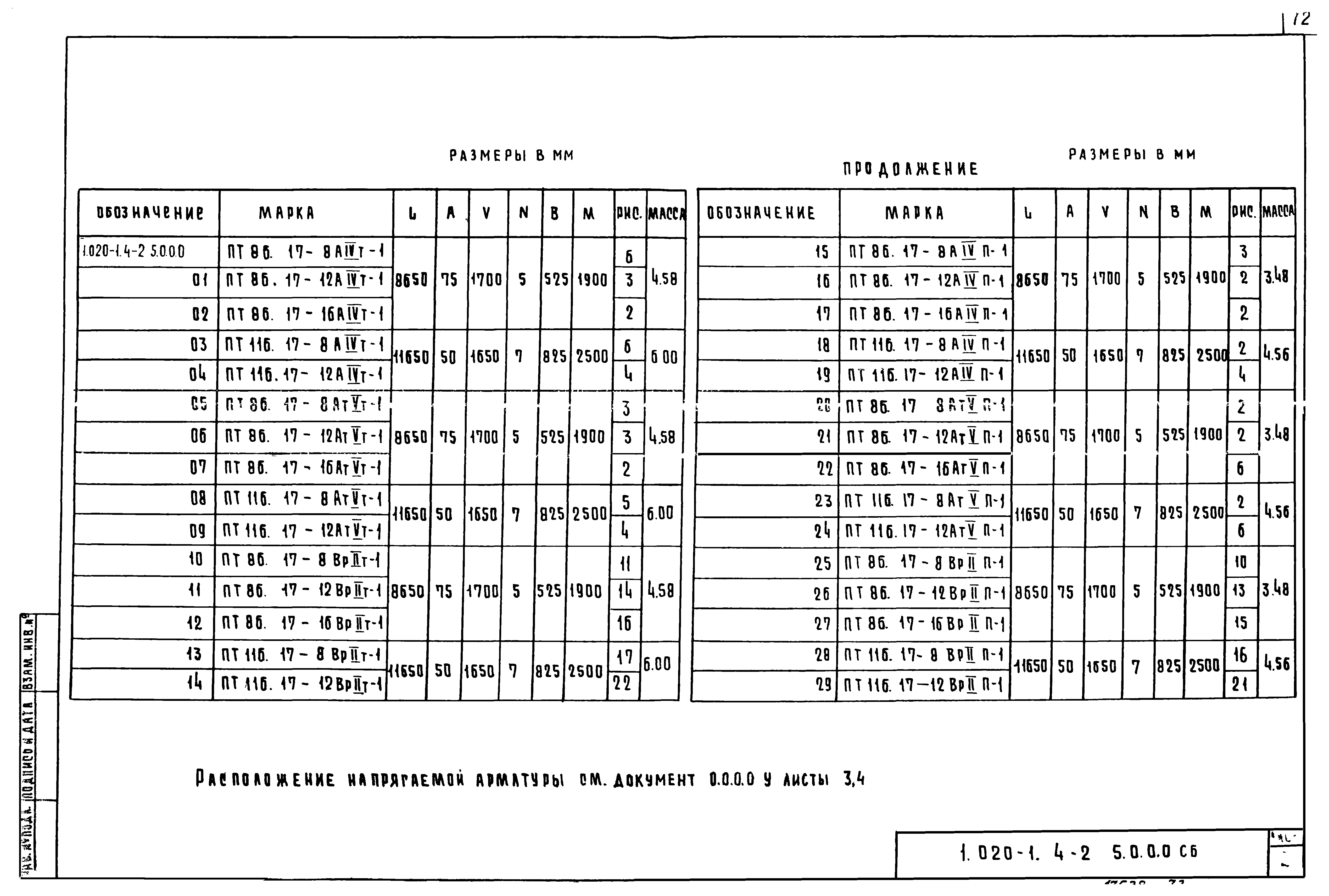 Серия 1.020-1