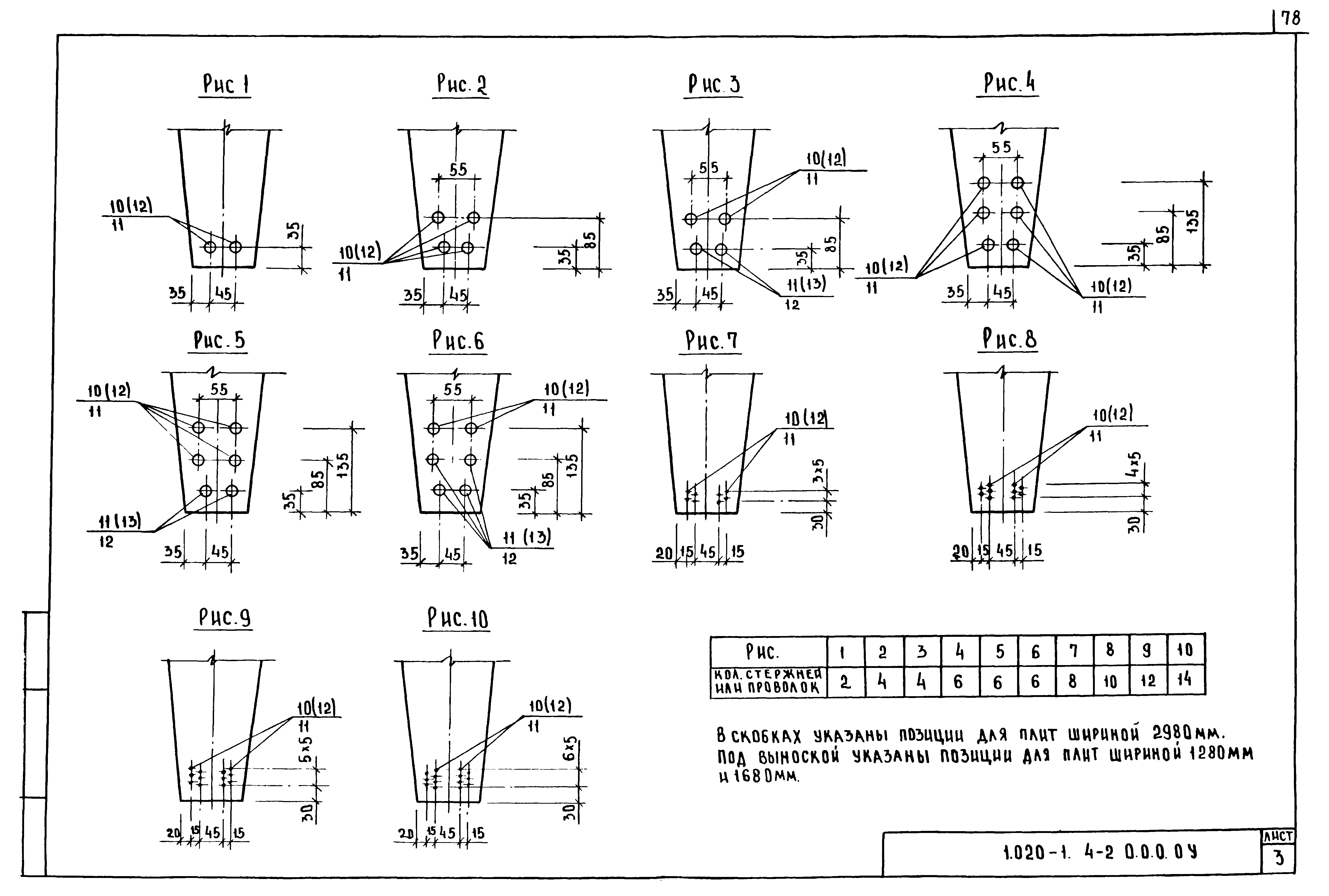 Серия 1.020-1