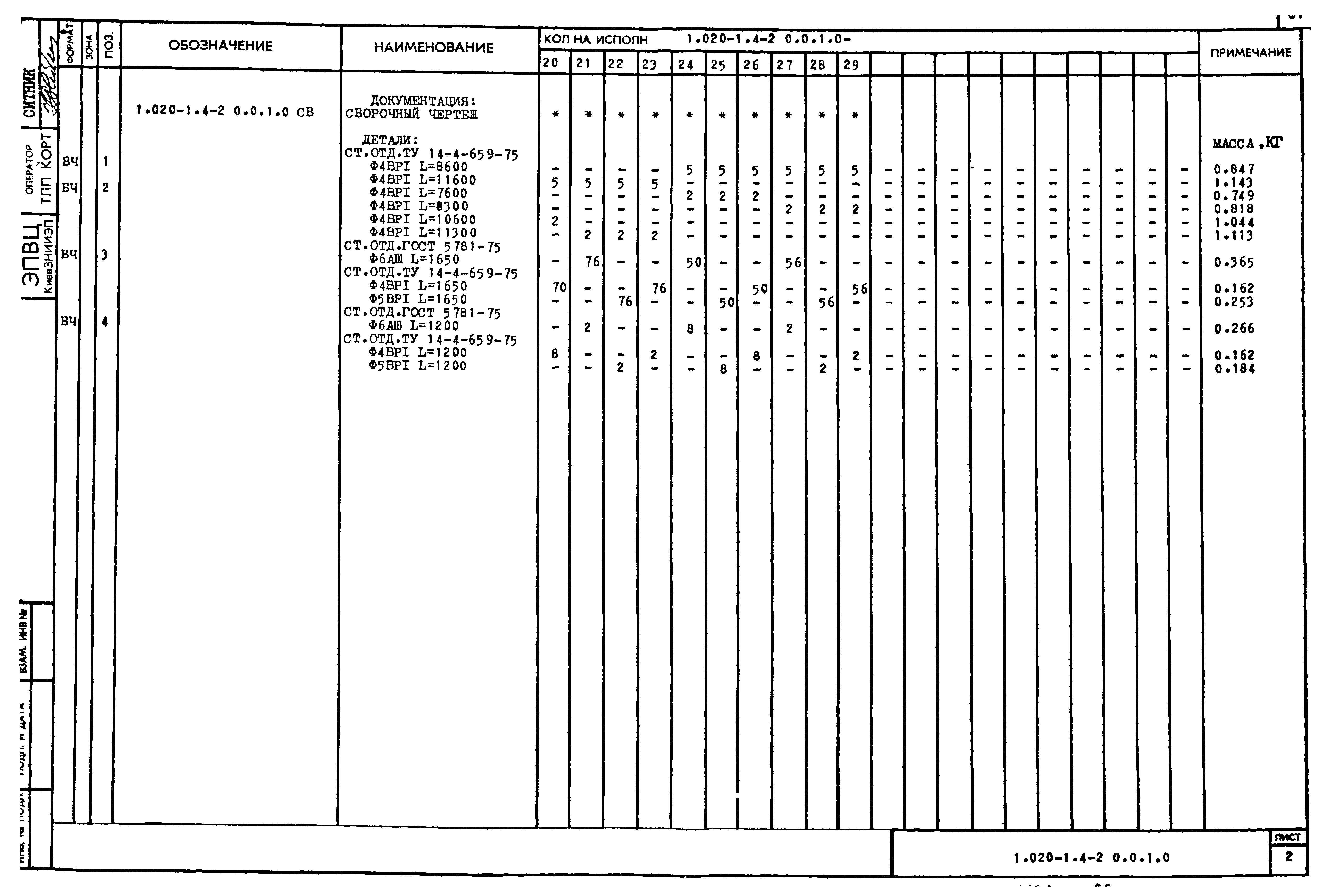 Серия 1.020-1