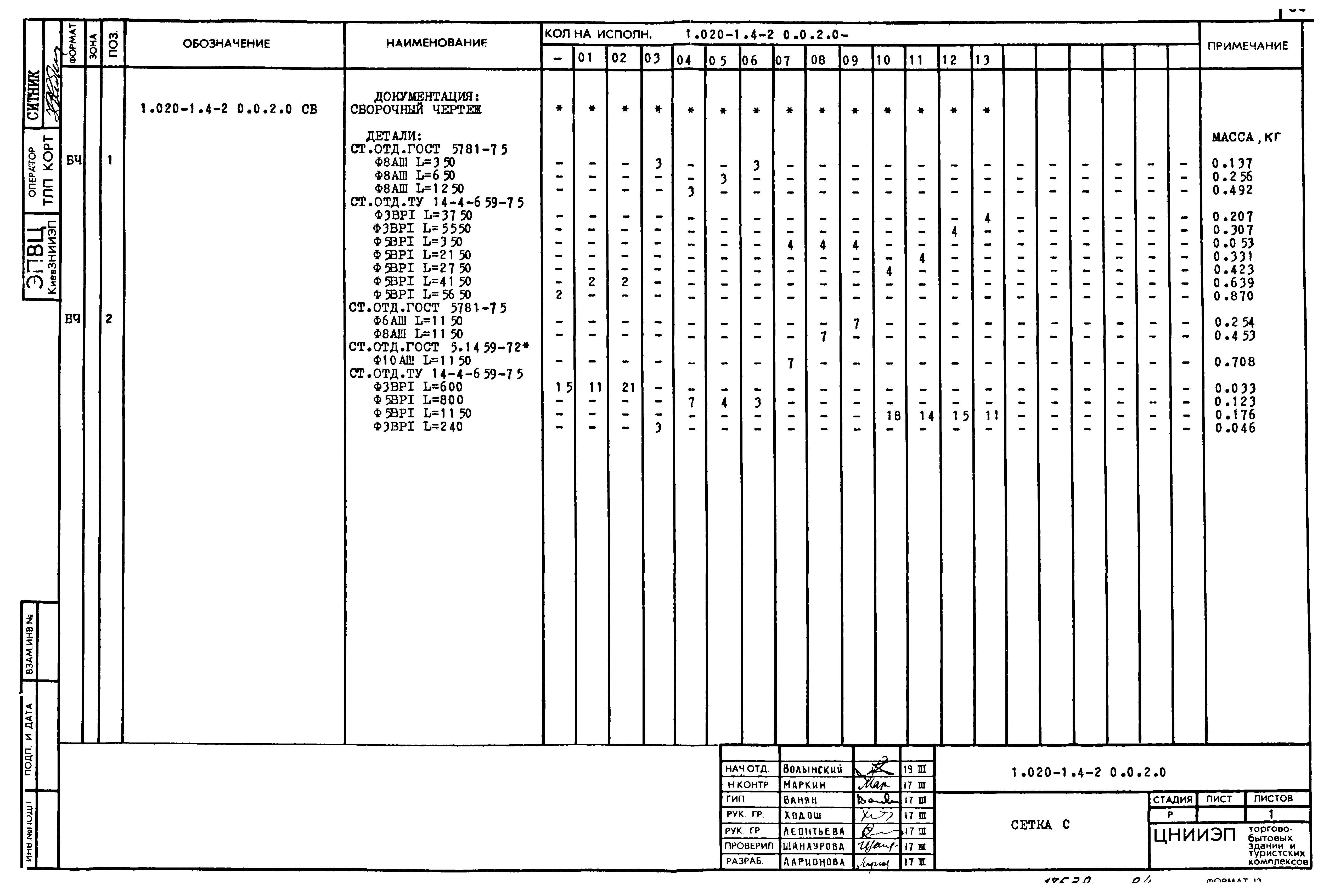 Серия 1.020-1