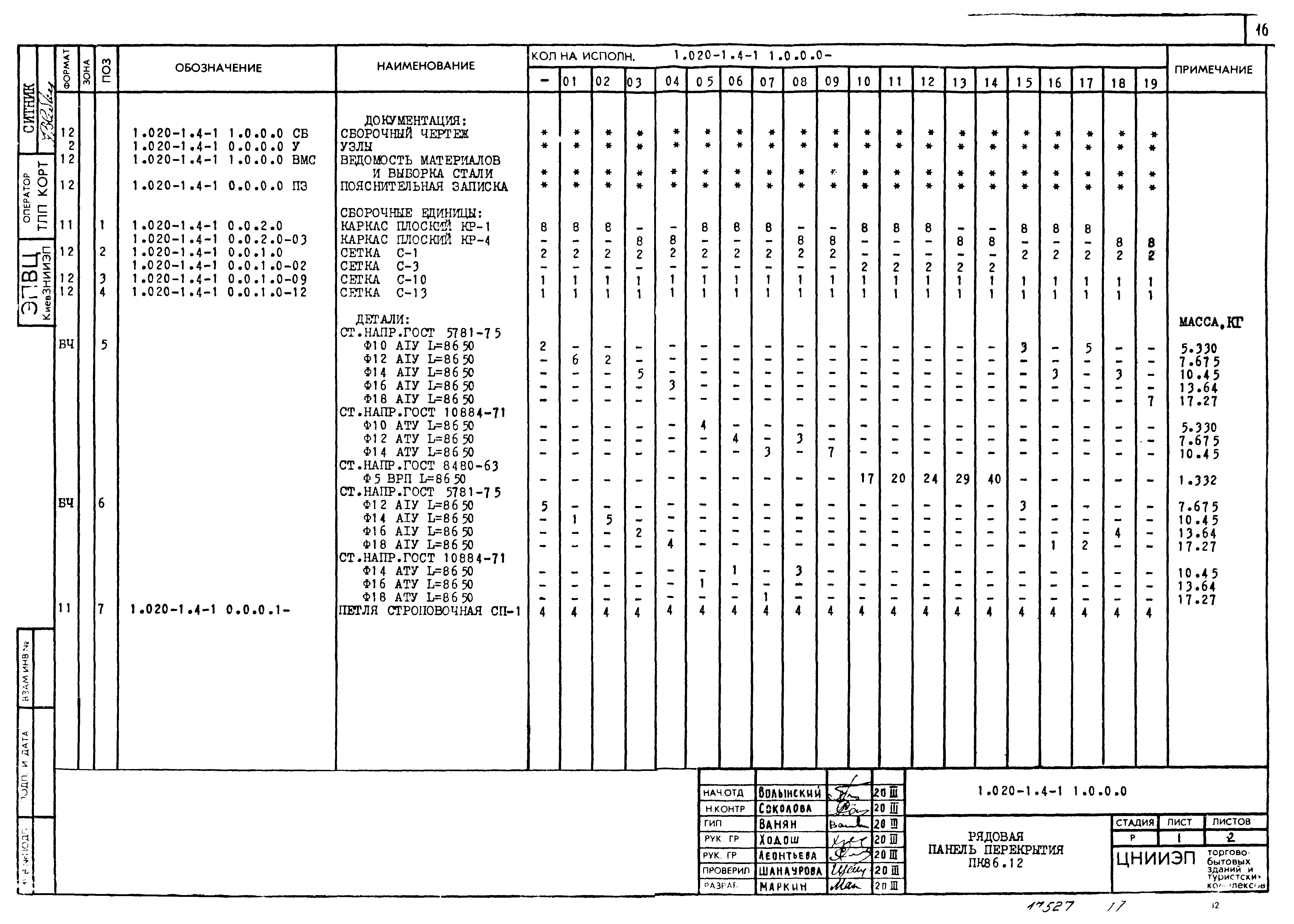 Серия 1.020-1