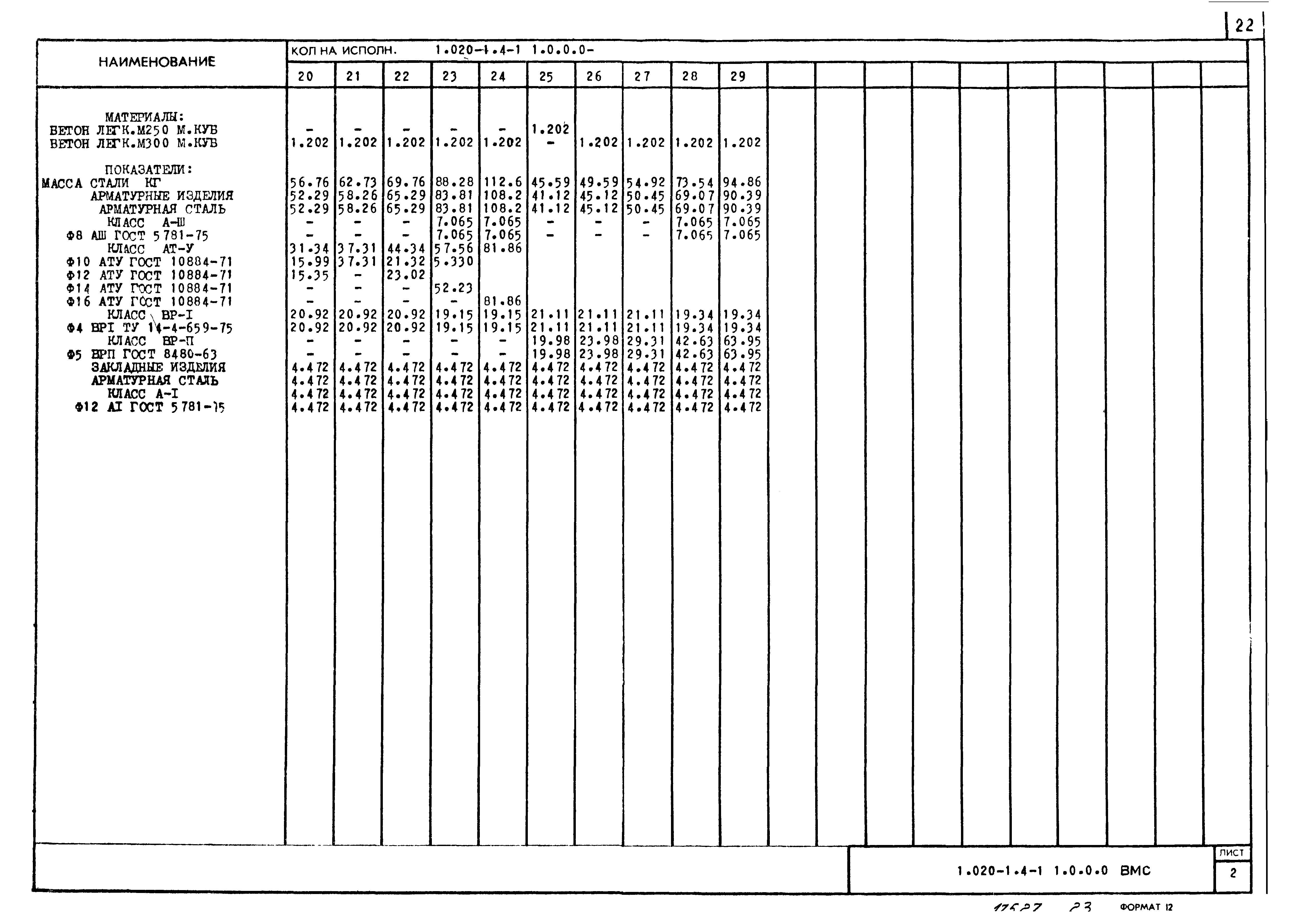 Серия 1.020-1