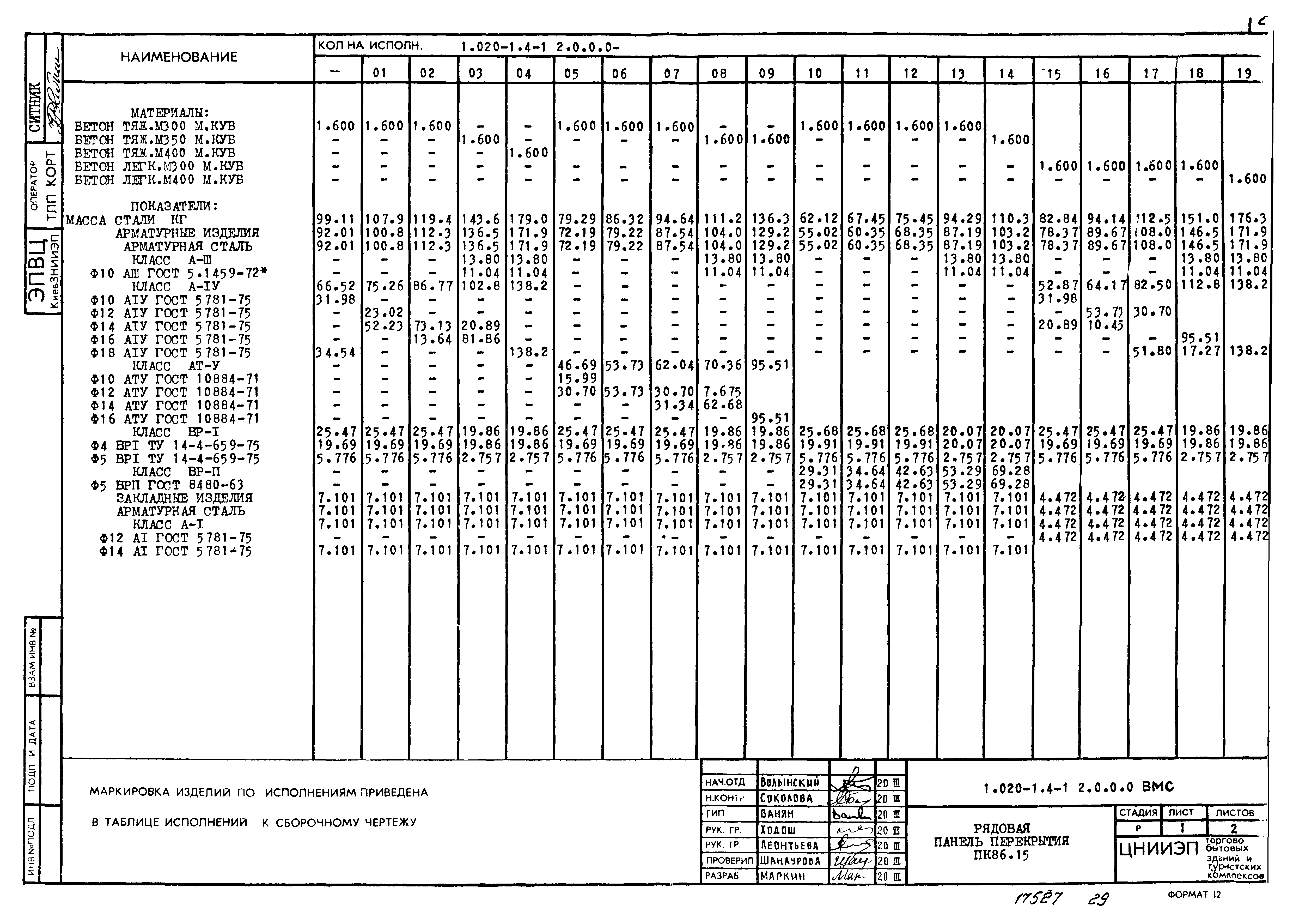 Серия 1.020-1