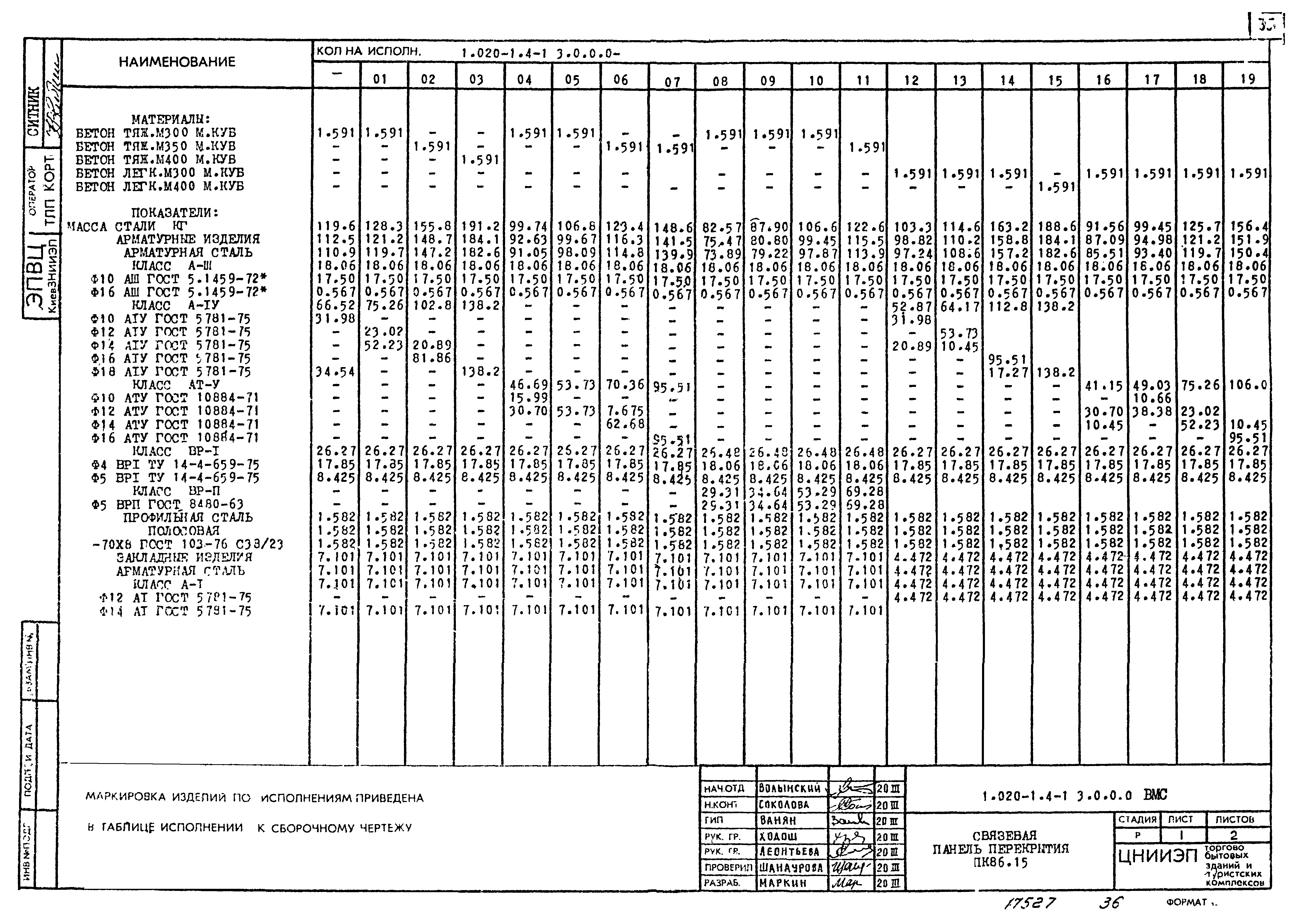 Серия 1.020-1