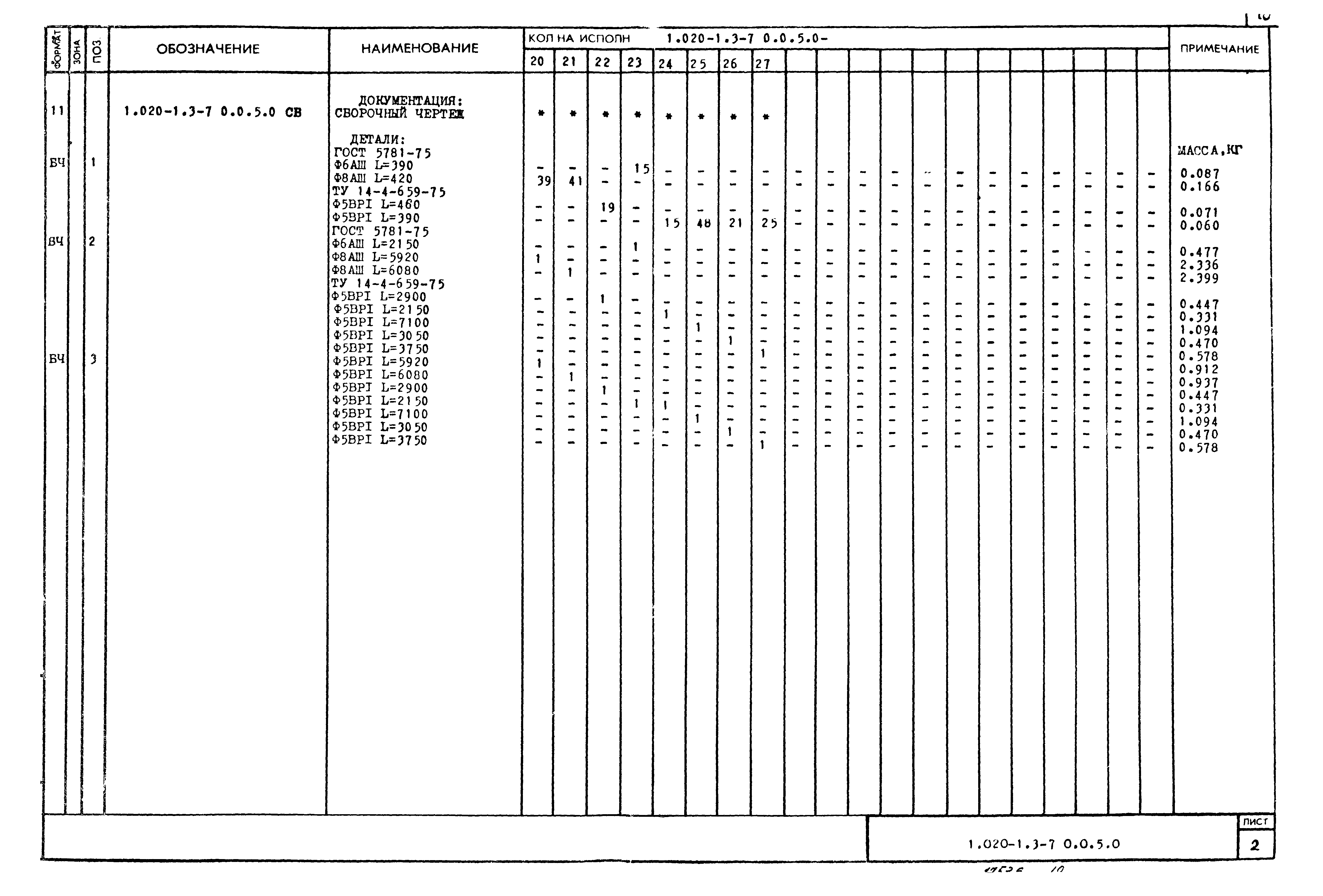 Серия 1.020-1