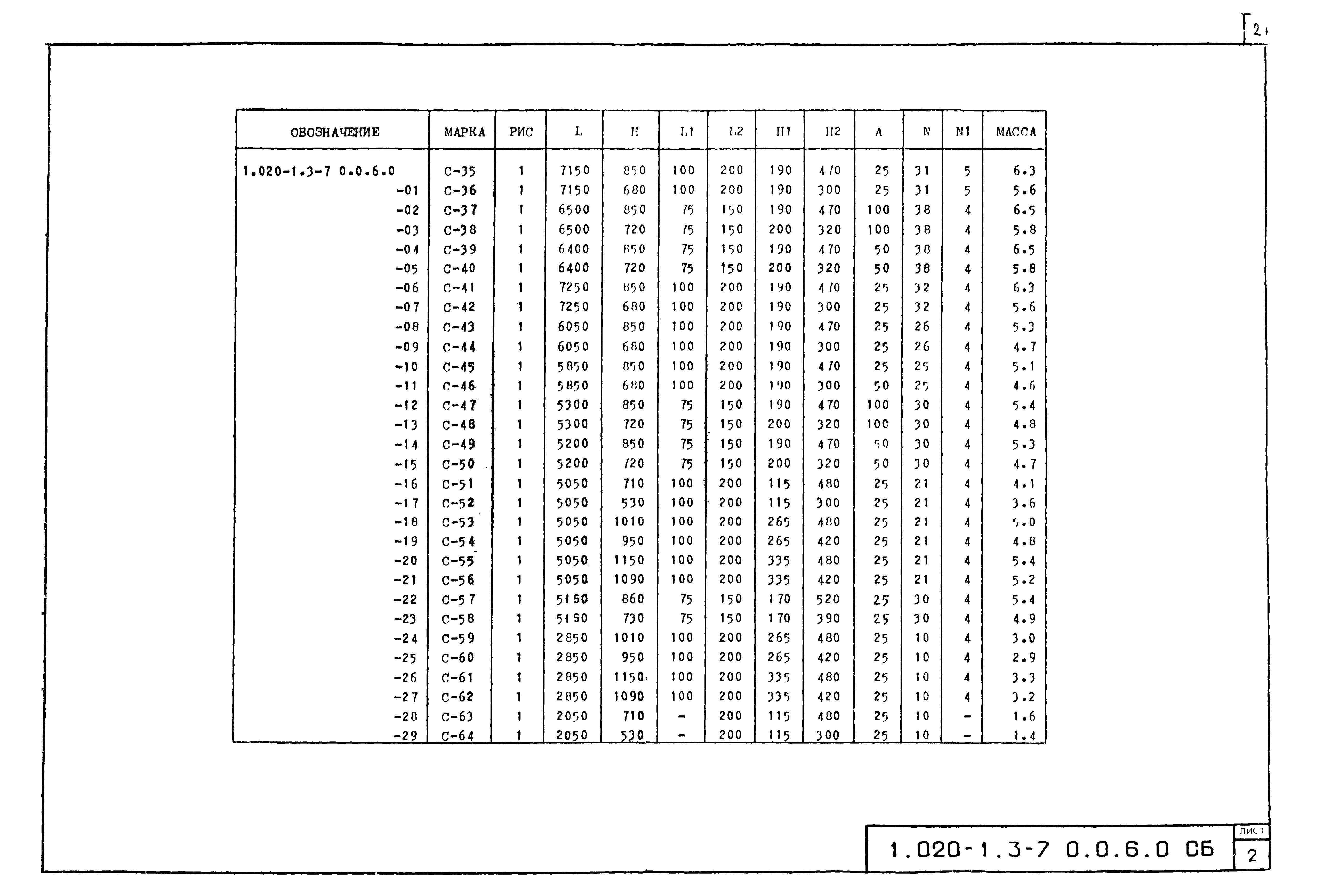 Серия 1.020-1