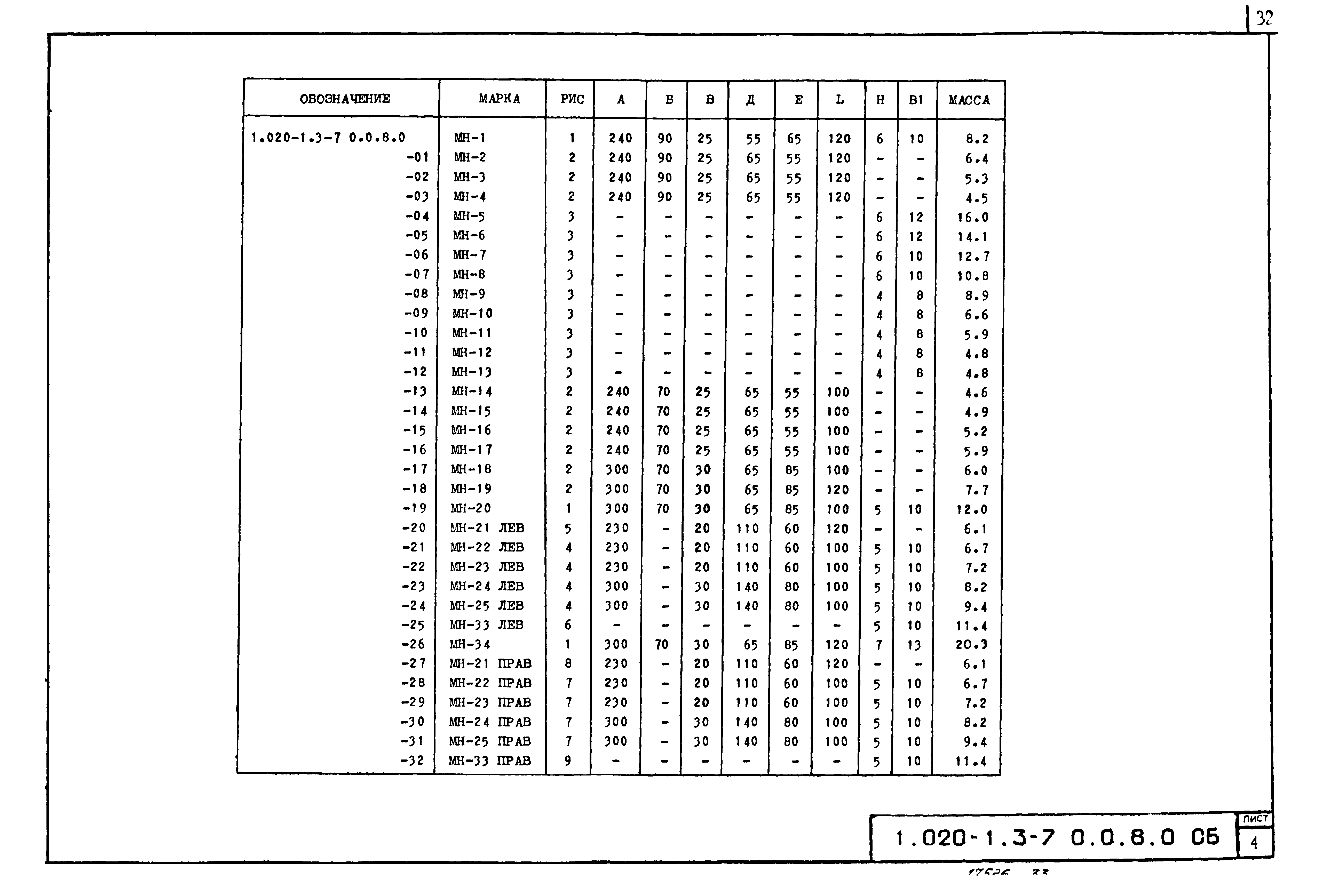 Серия 1.020-1