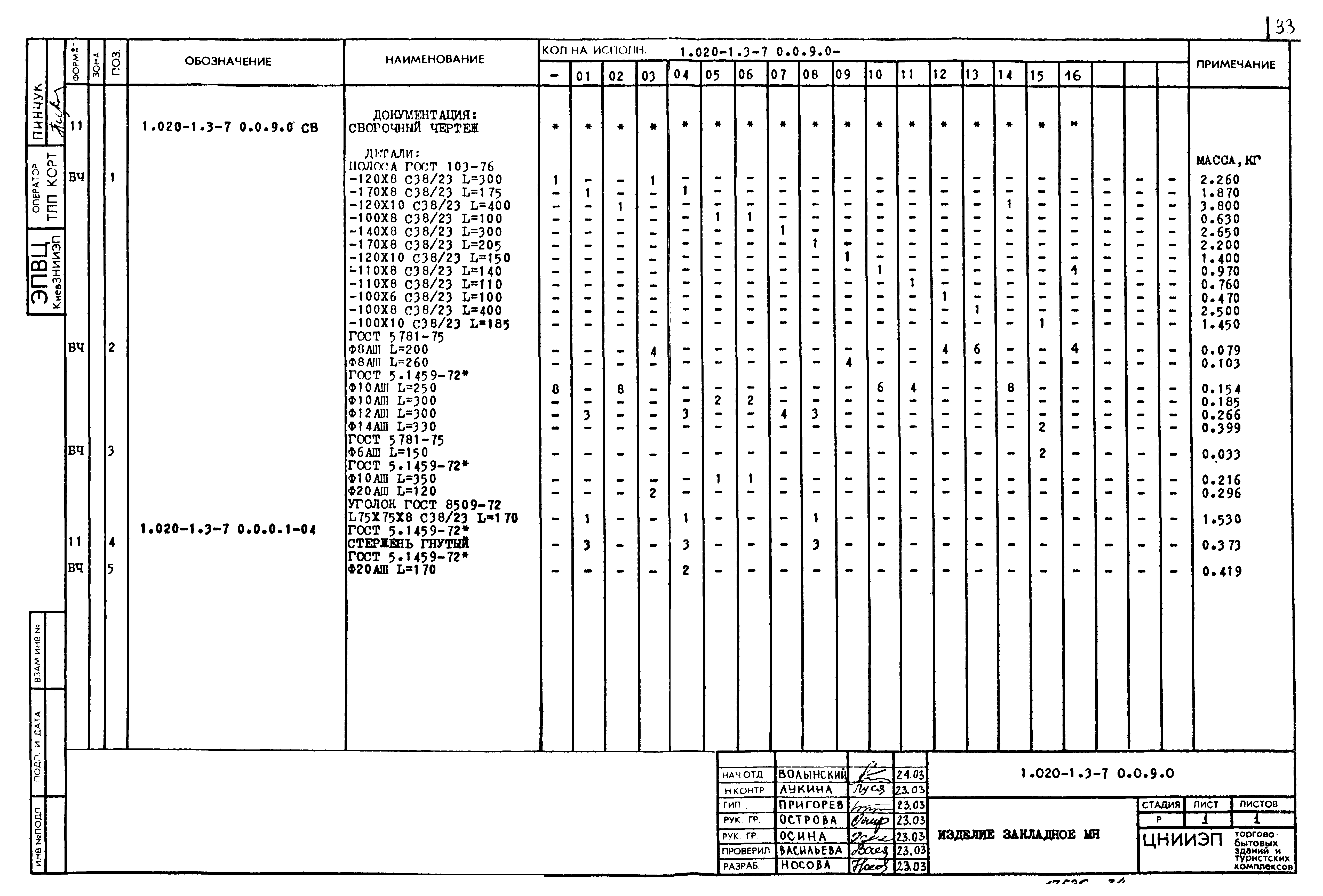 Серия 1.020-1