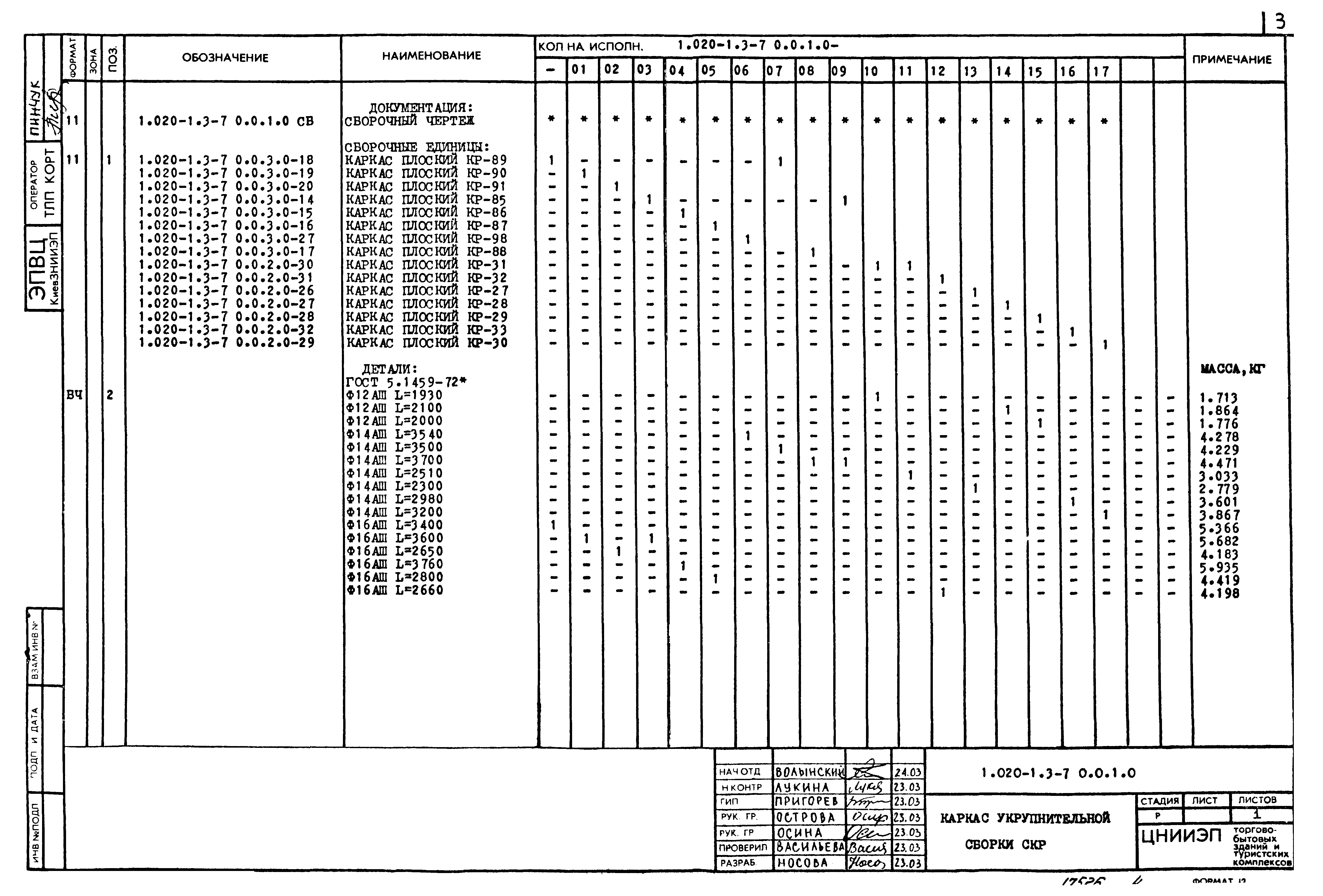 Серия 1.020-1