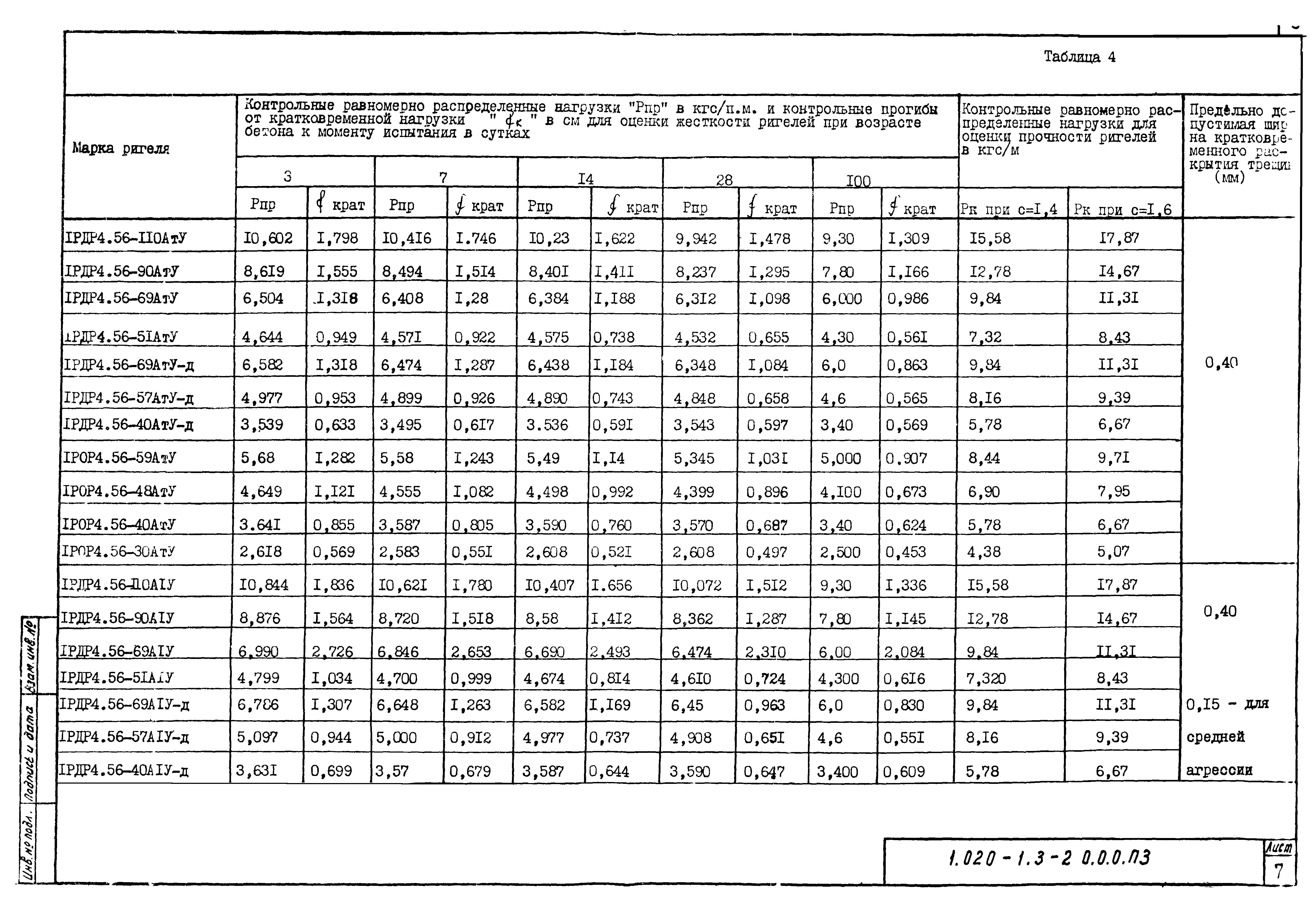 Серия 1.020-1