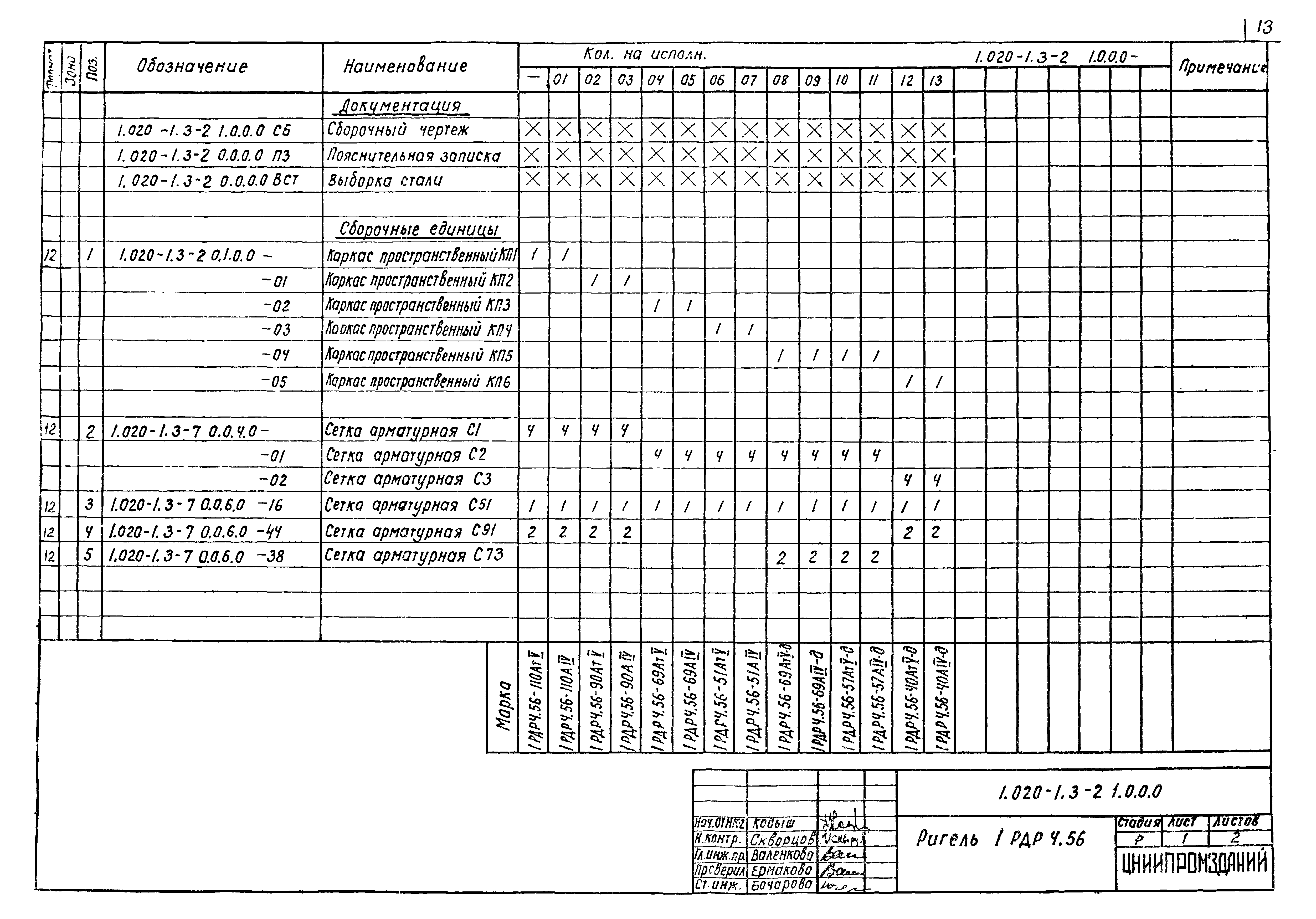 Серия 1.020-1