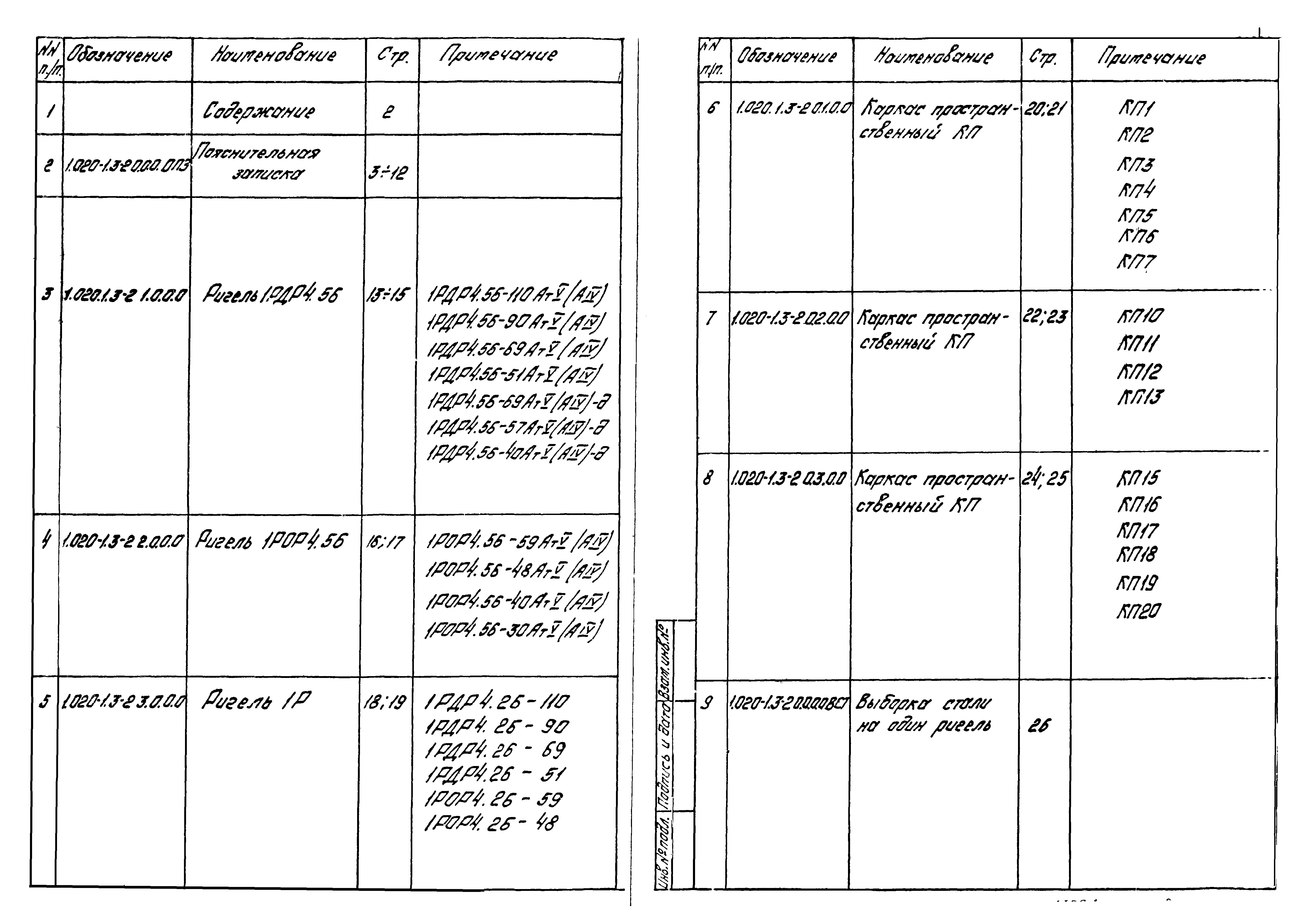 Серия 1.020-1