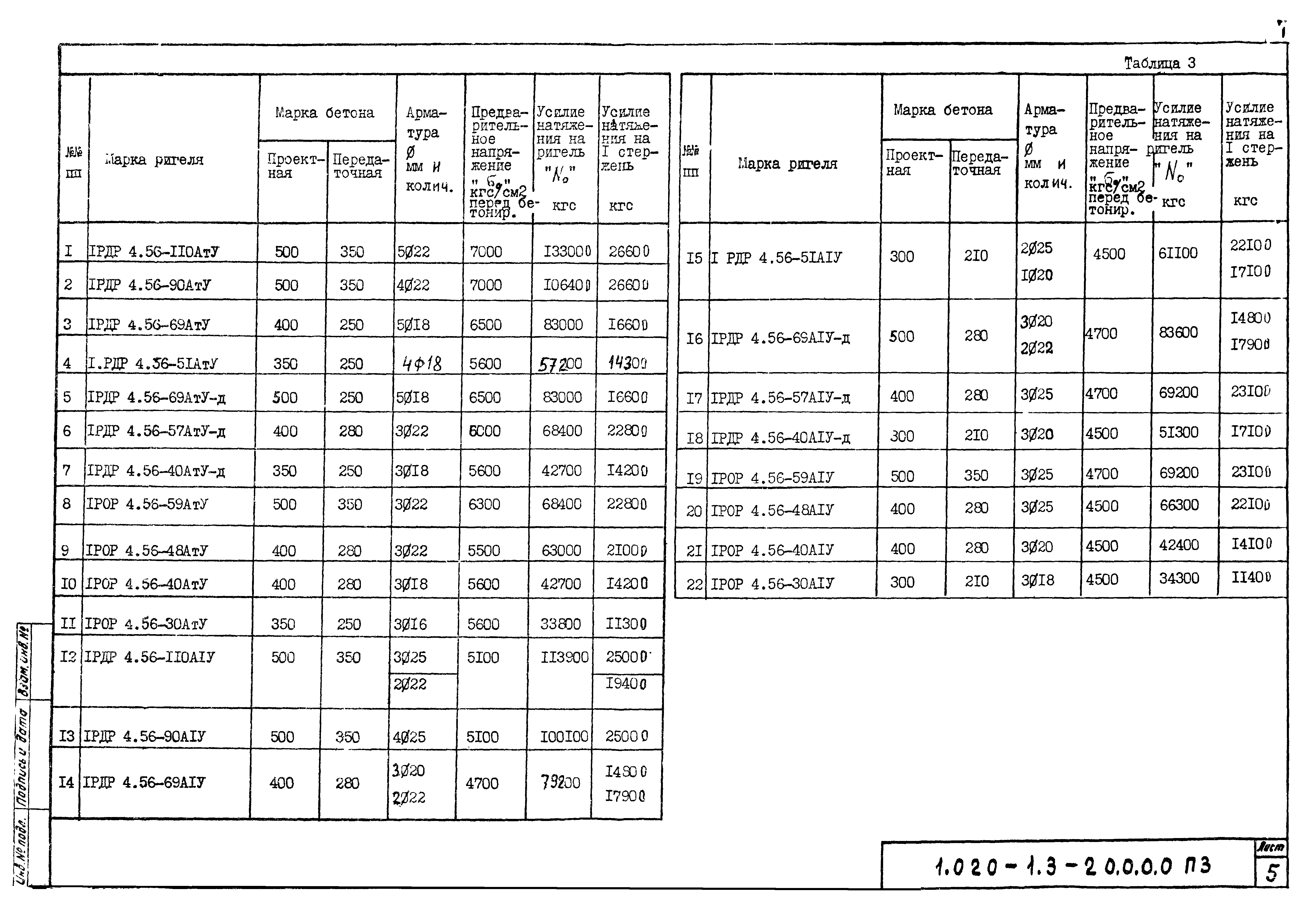 Серия 1.020-1