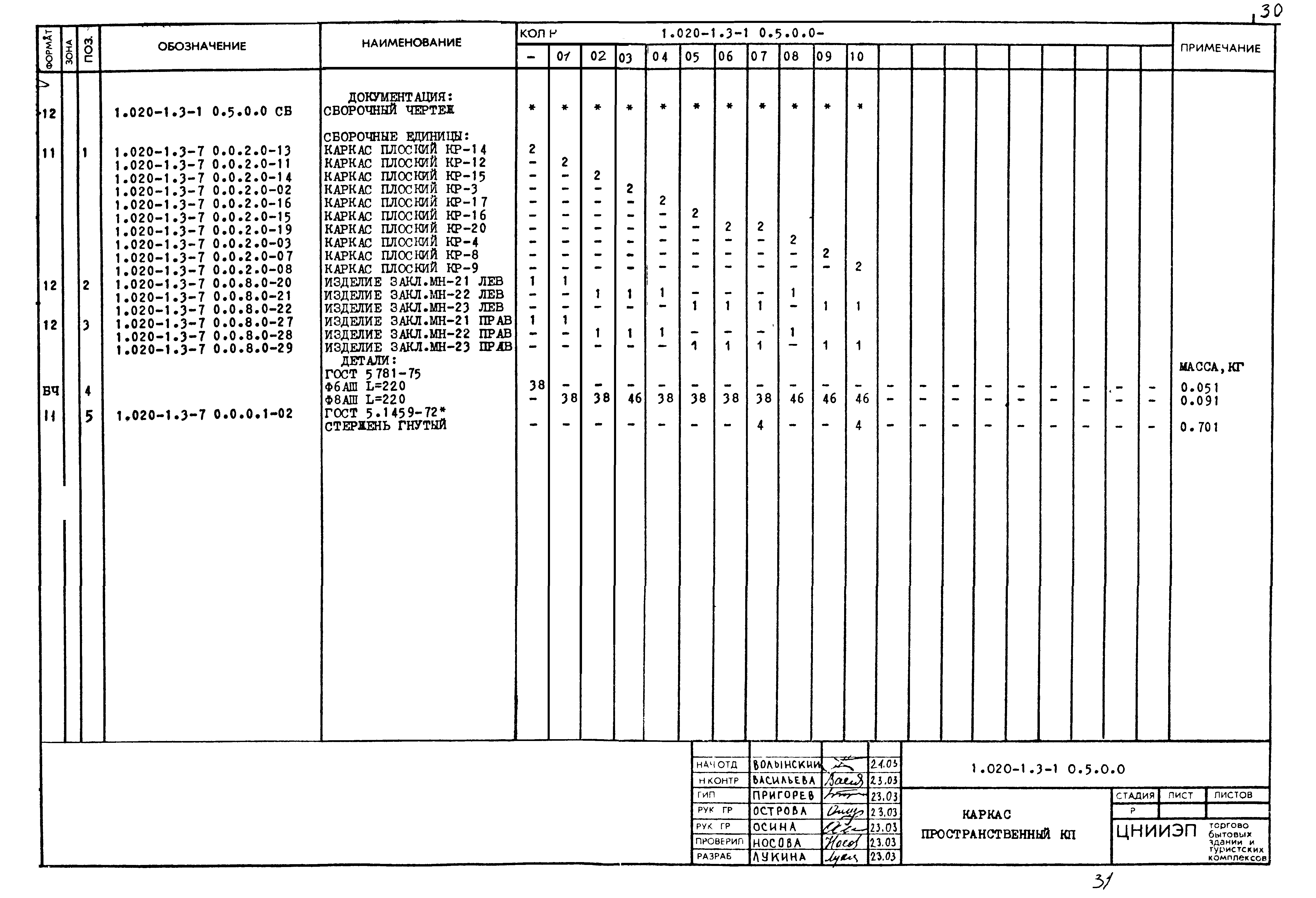 Серия 1.020-1