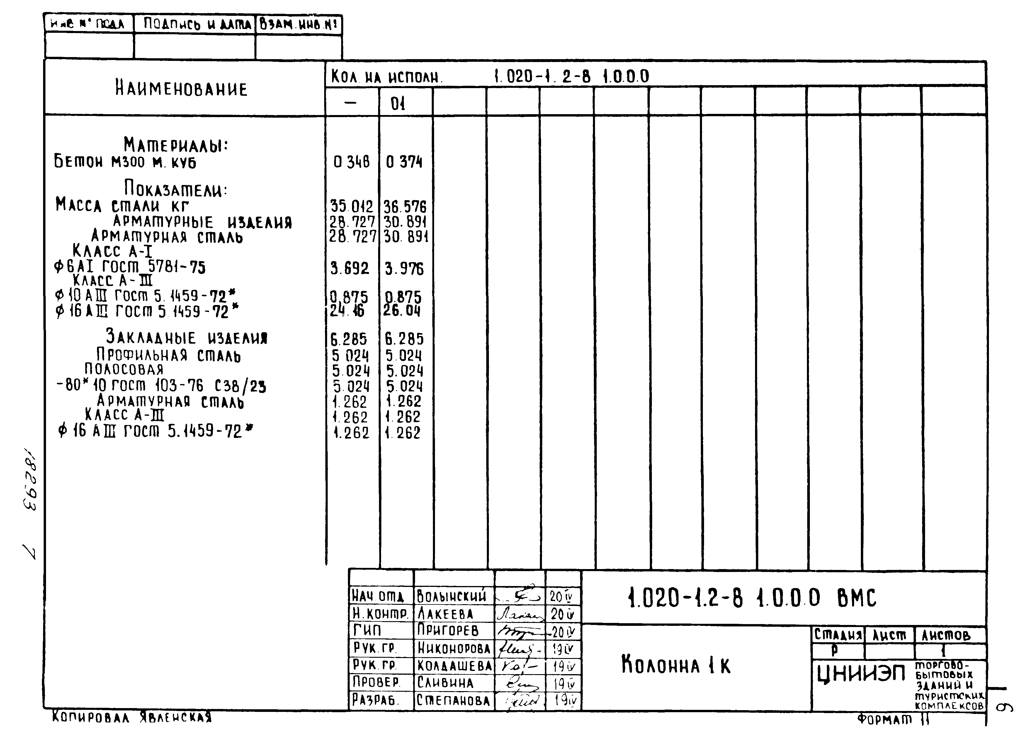 Серия 1.020-1