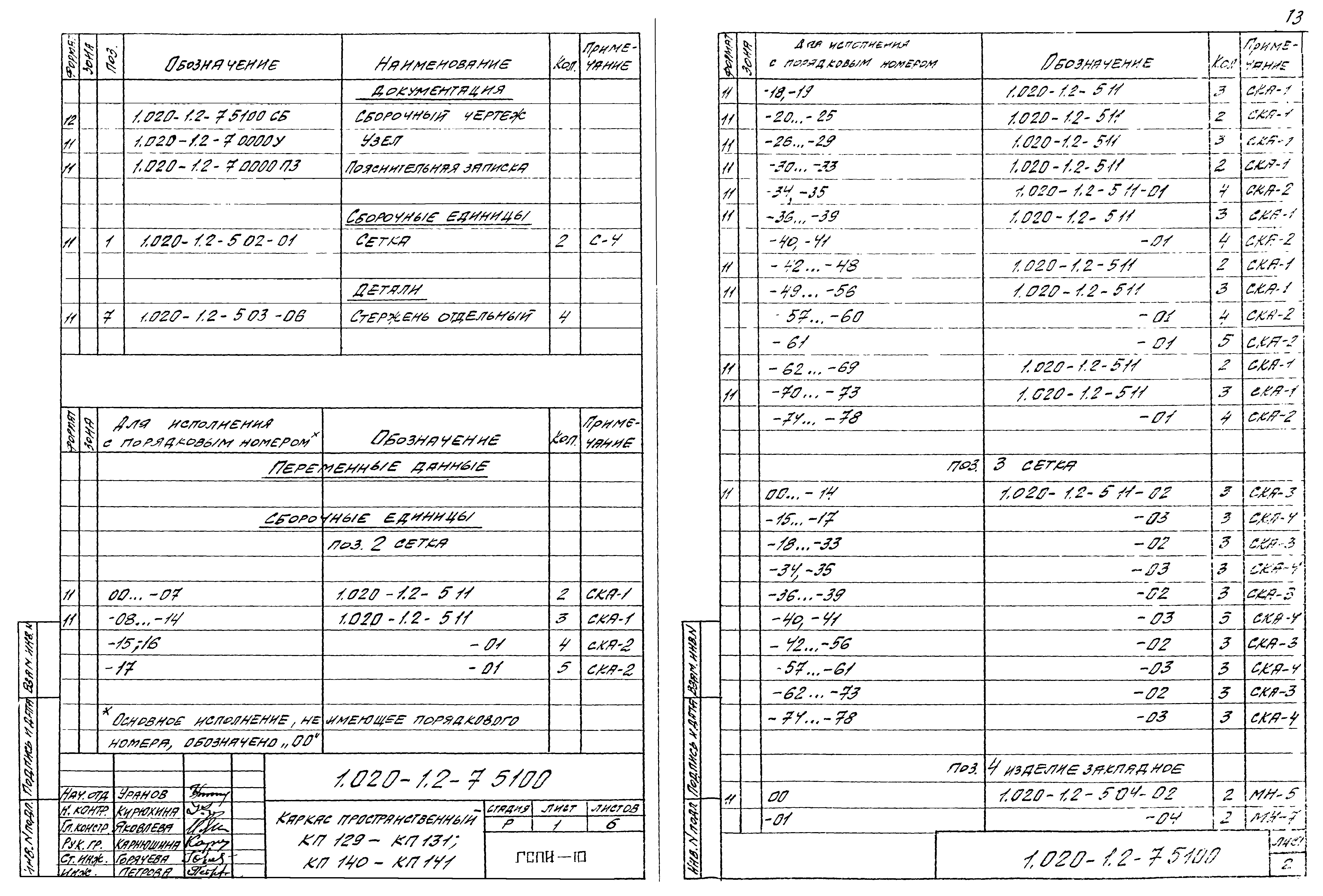 Серия 1.020-1