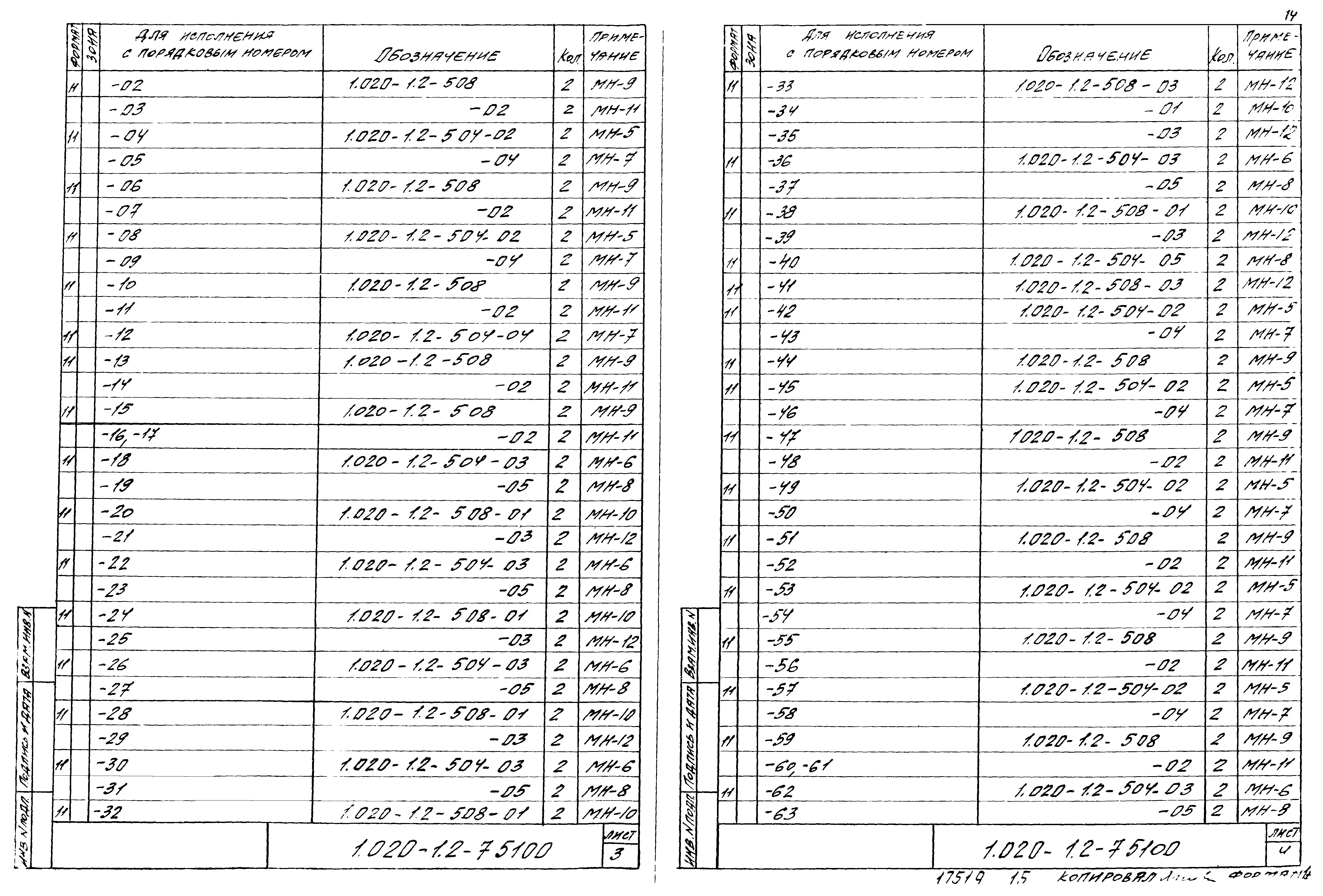 Серия 1.020-1