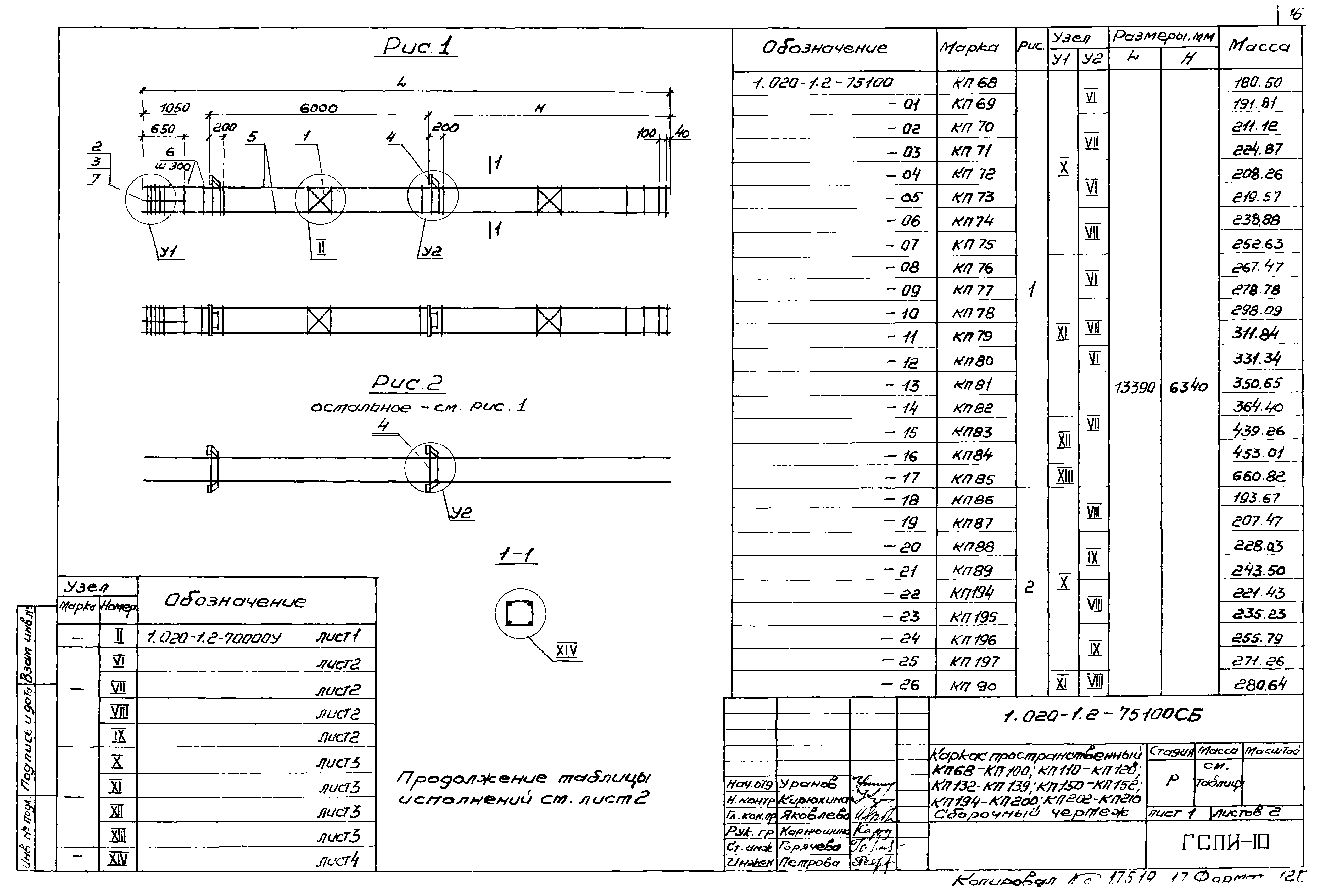 Серия 1.020-1