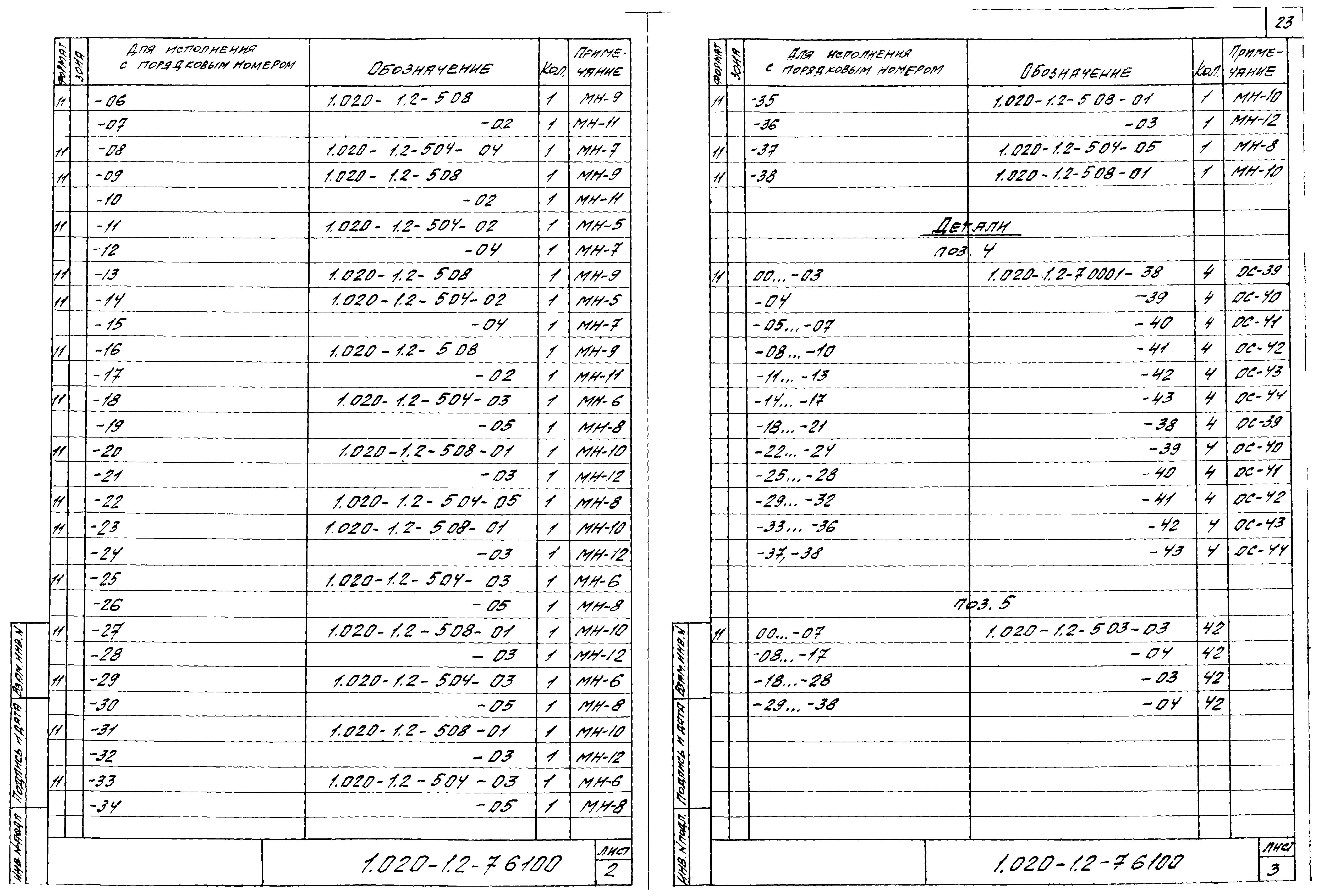 Серия 1.020-1