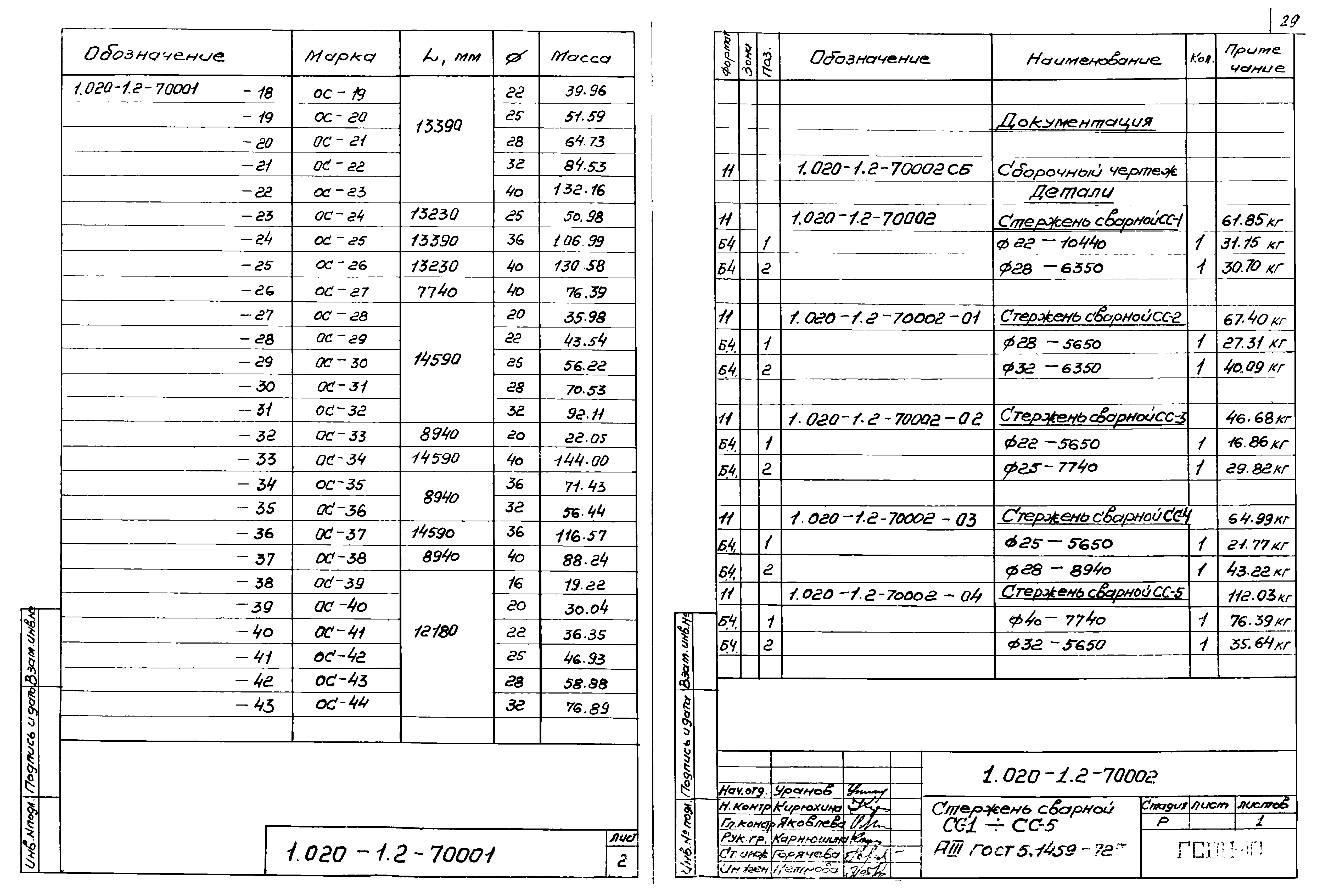 Серия 1.020-1