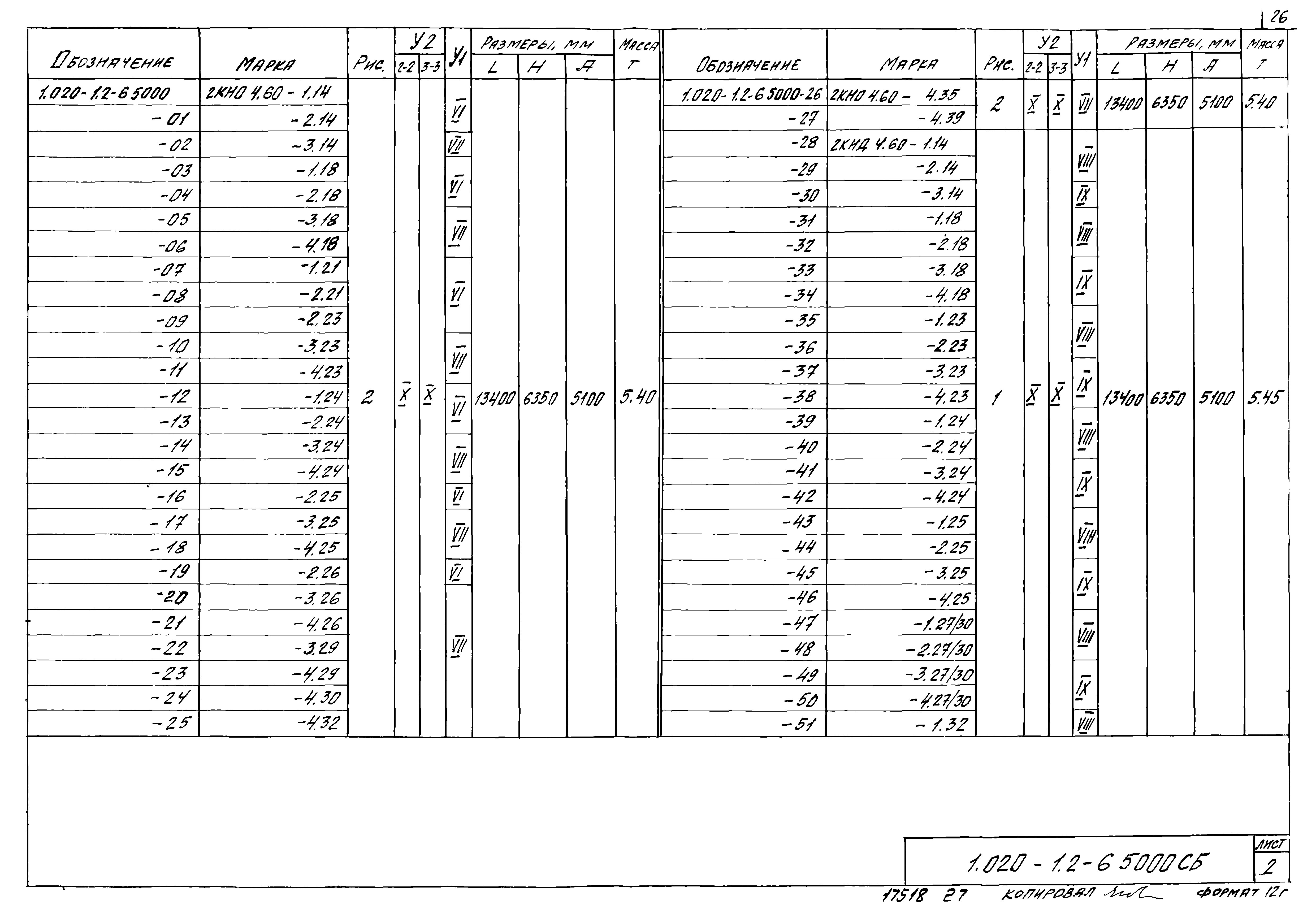 Серия 1.020-1