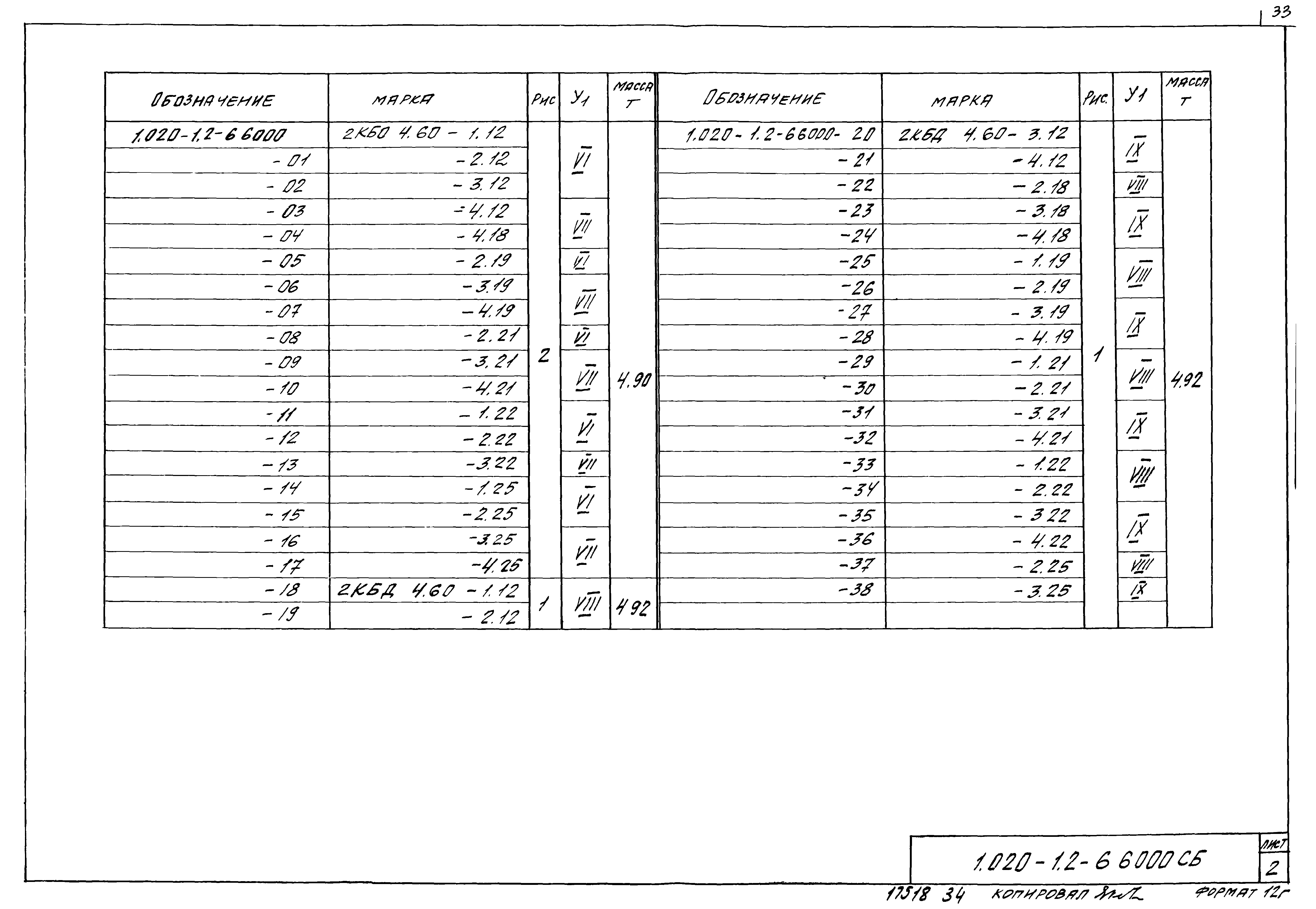 Серия 1.020-1