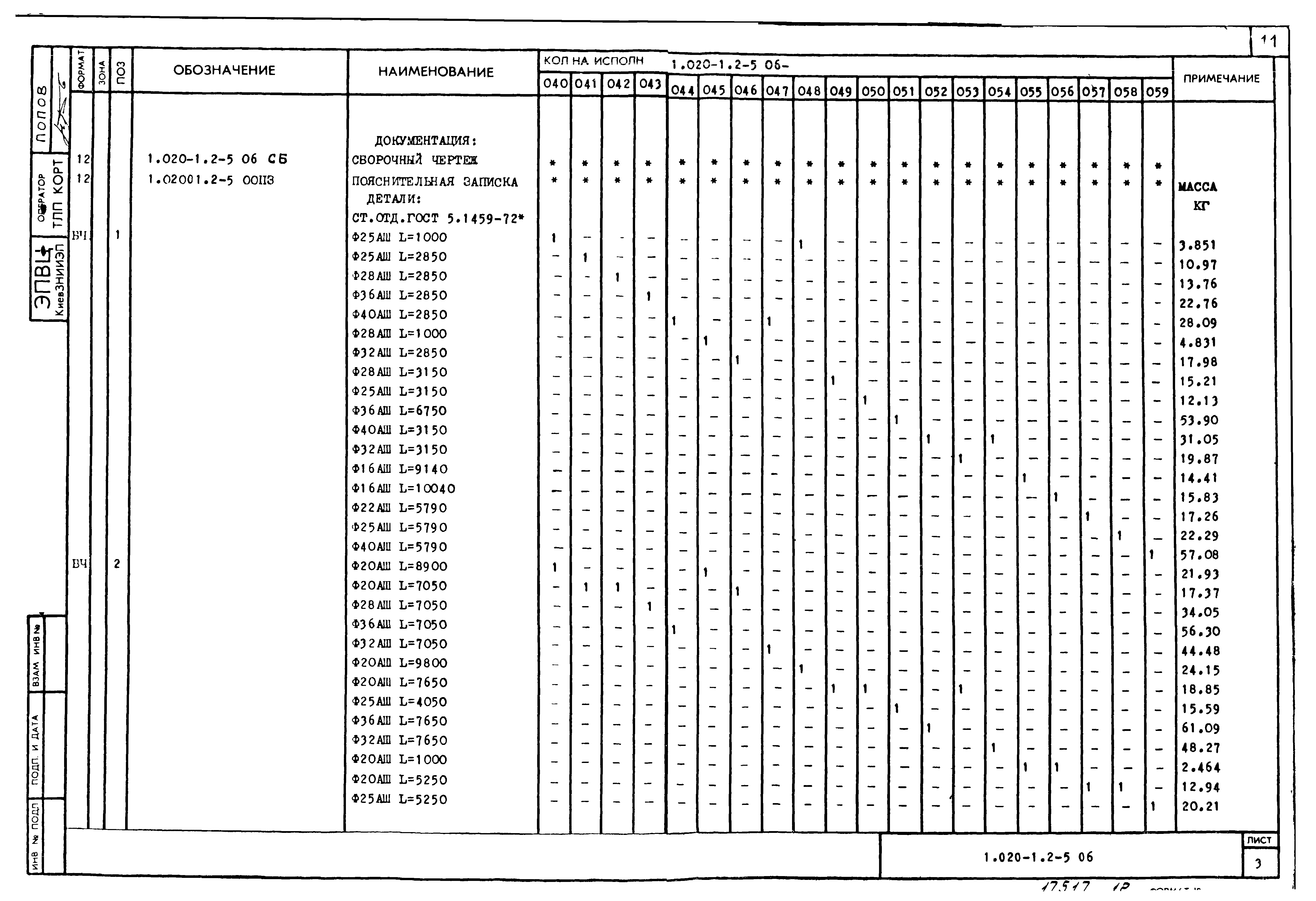 Серия 1.020-1