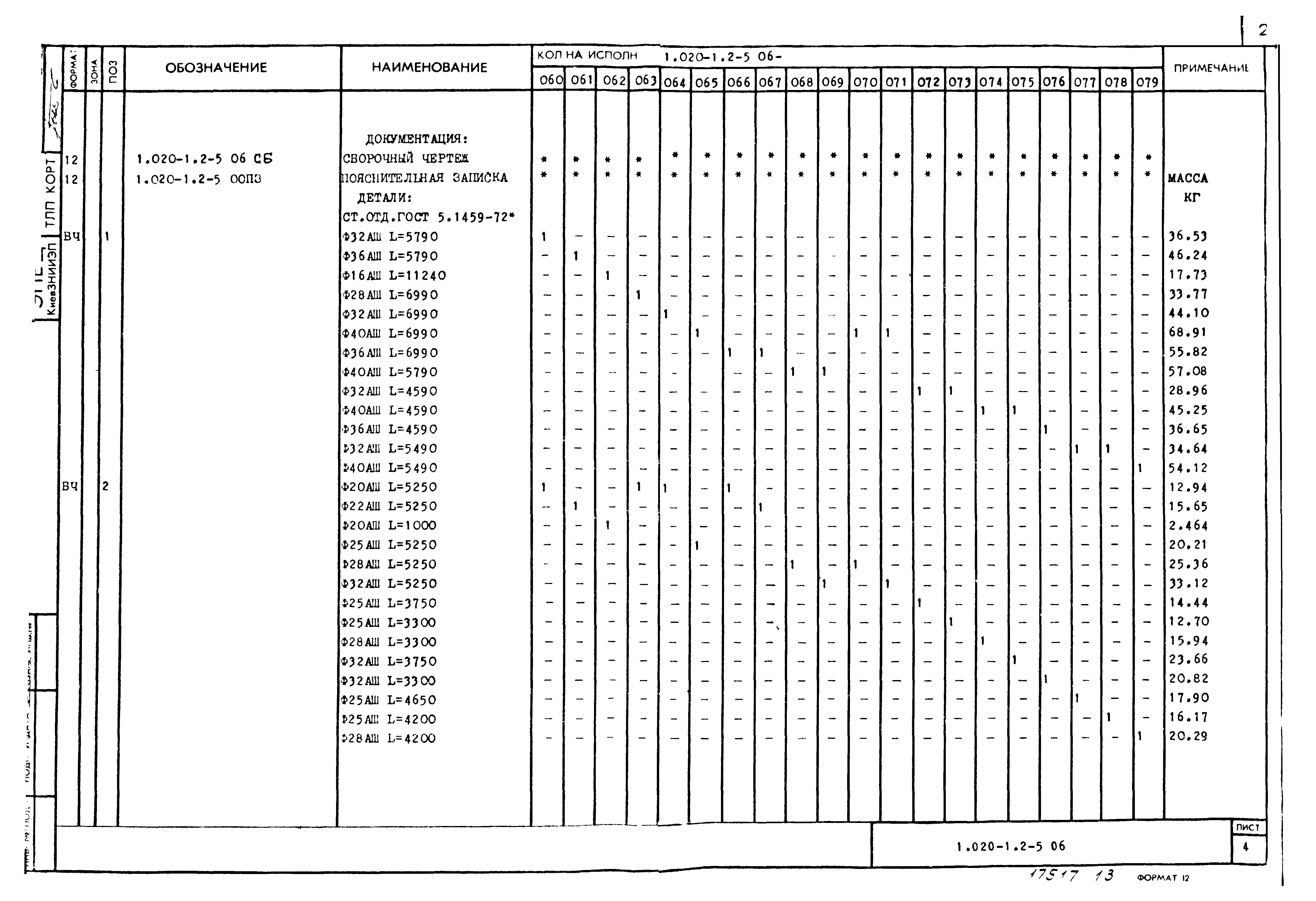 Серия 1.020-1