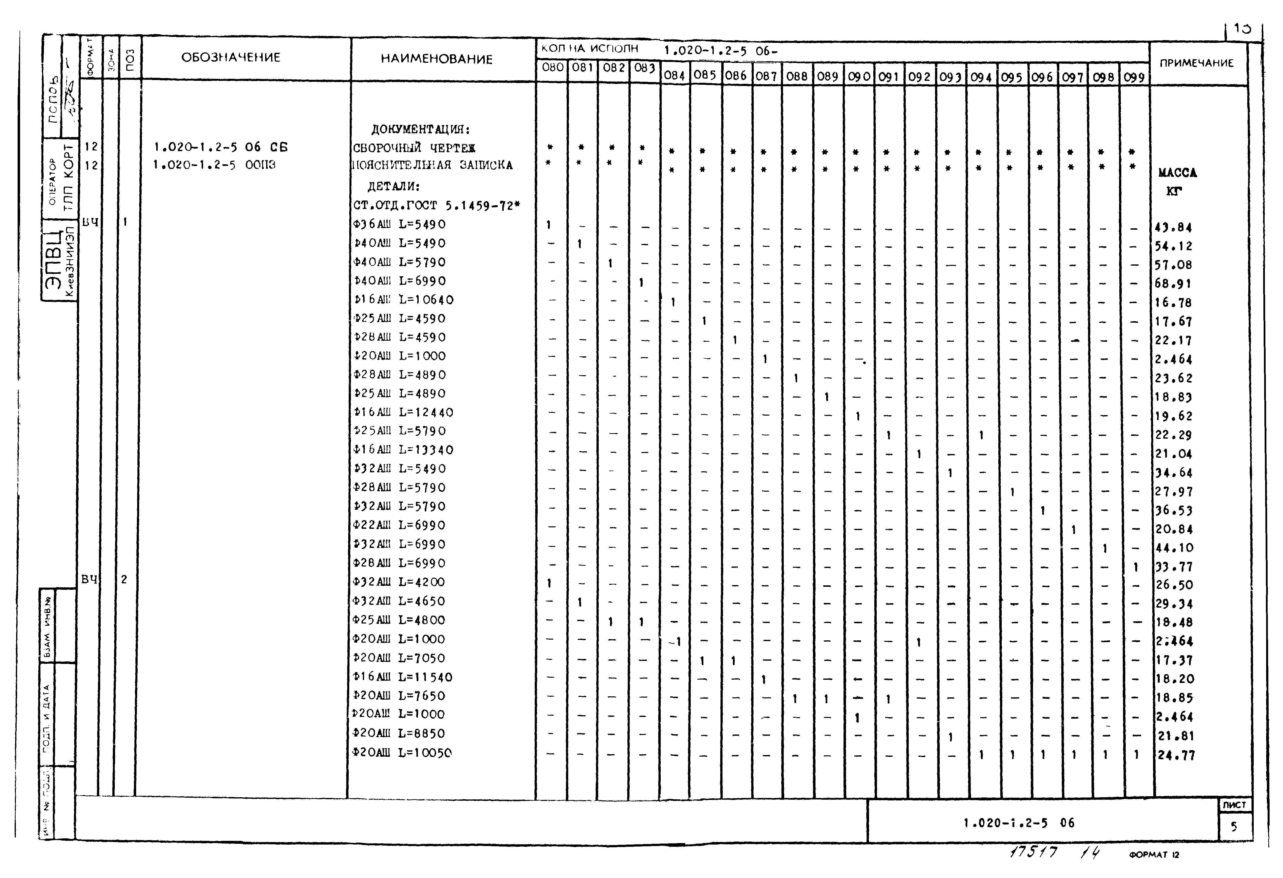 Серия 1.020-1