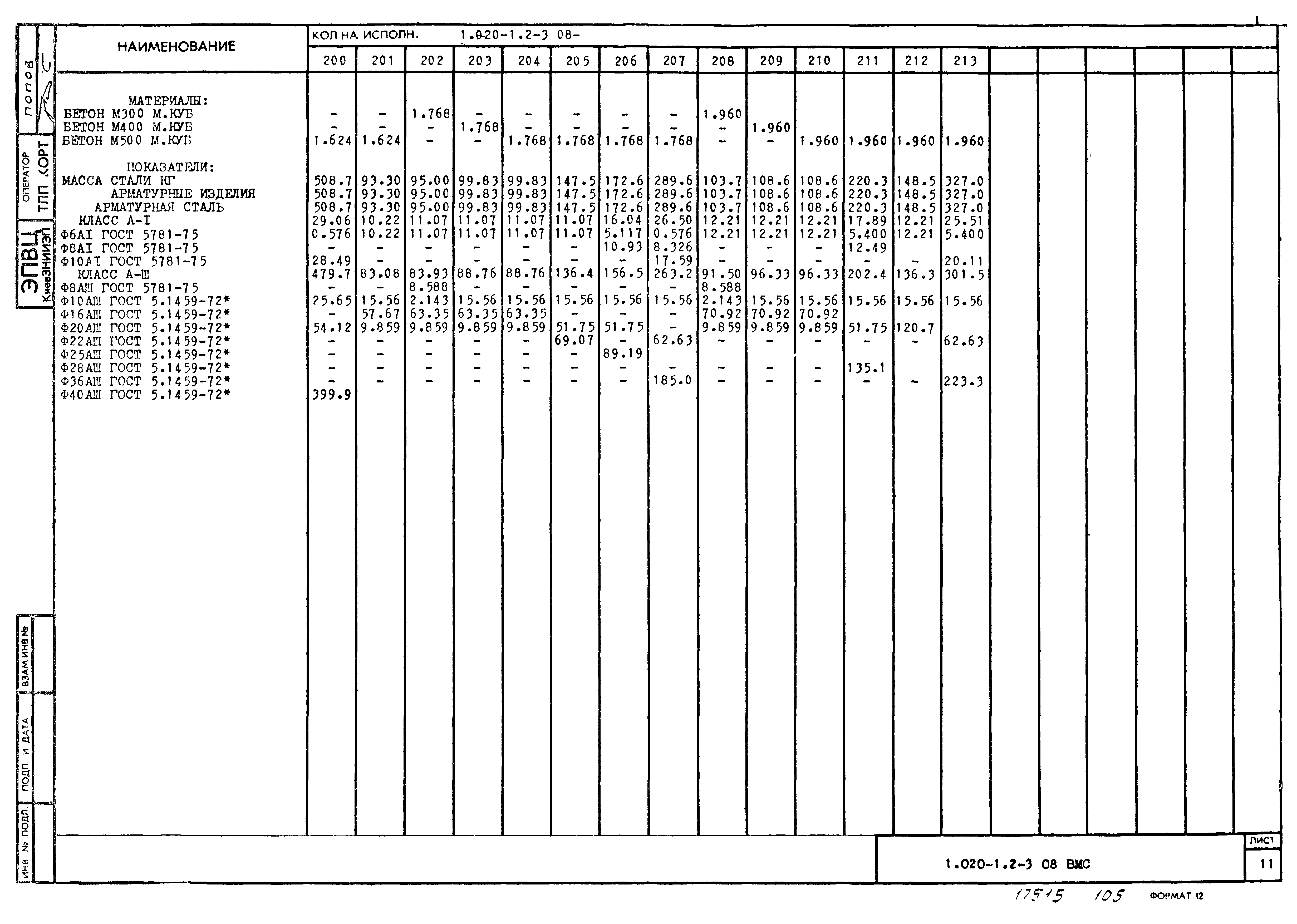 Серия 1.020-1