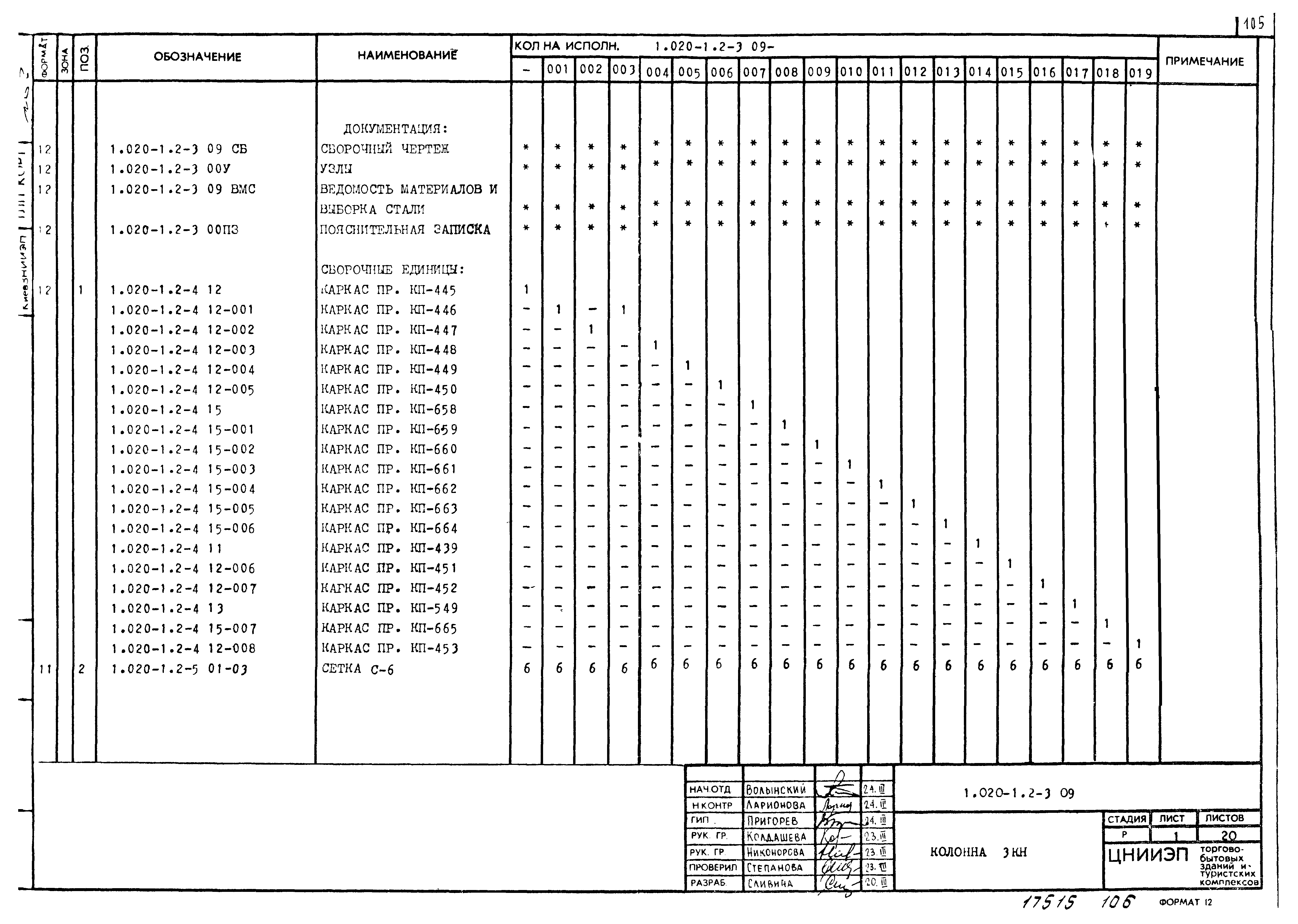 Серия 1.020-1