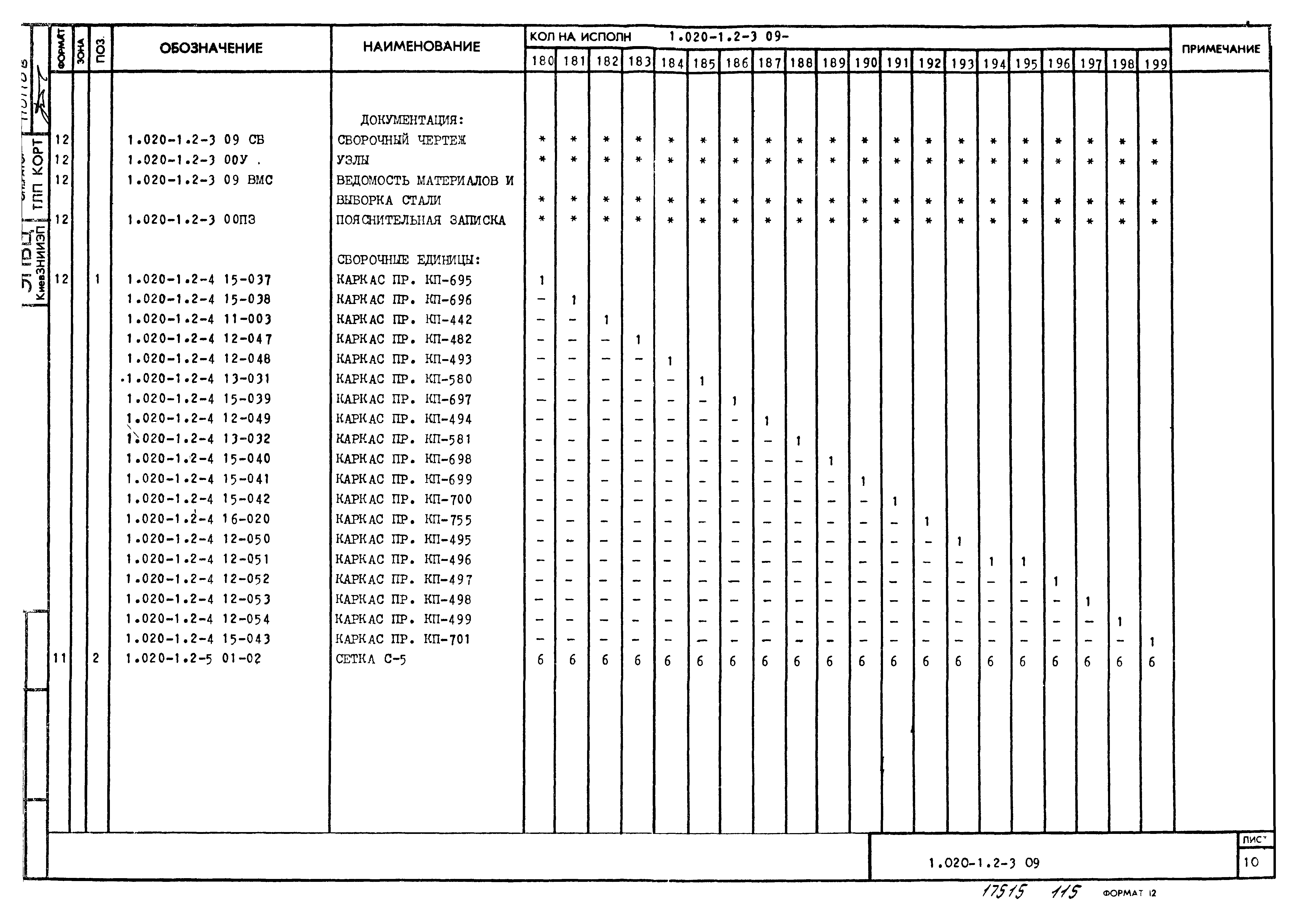 Серия 1.020-1