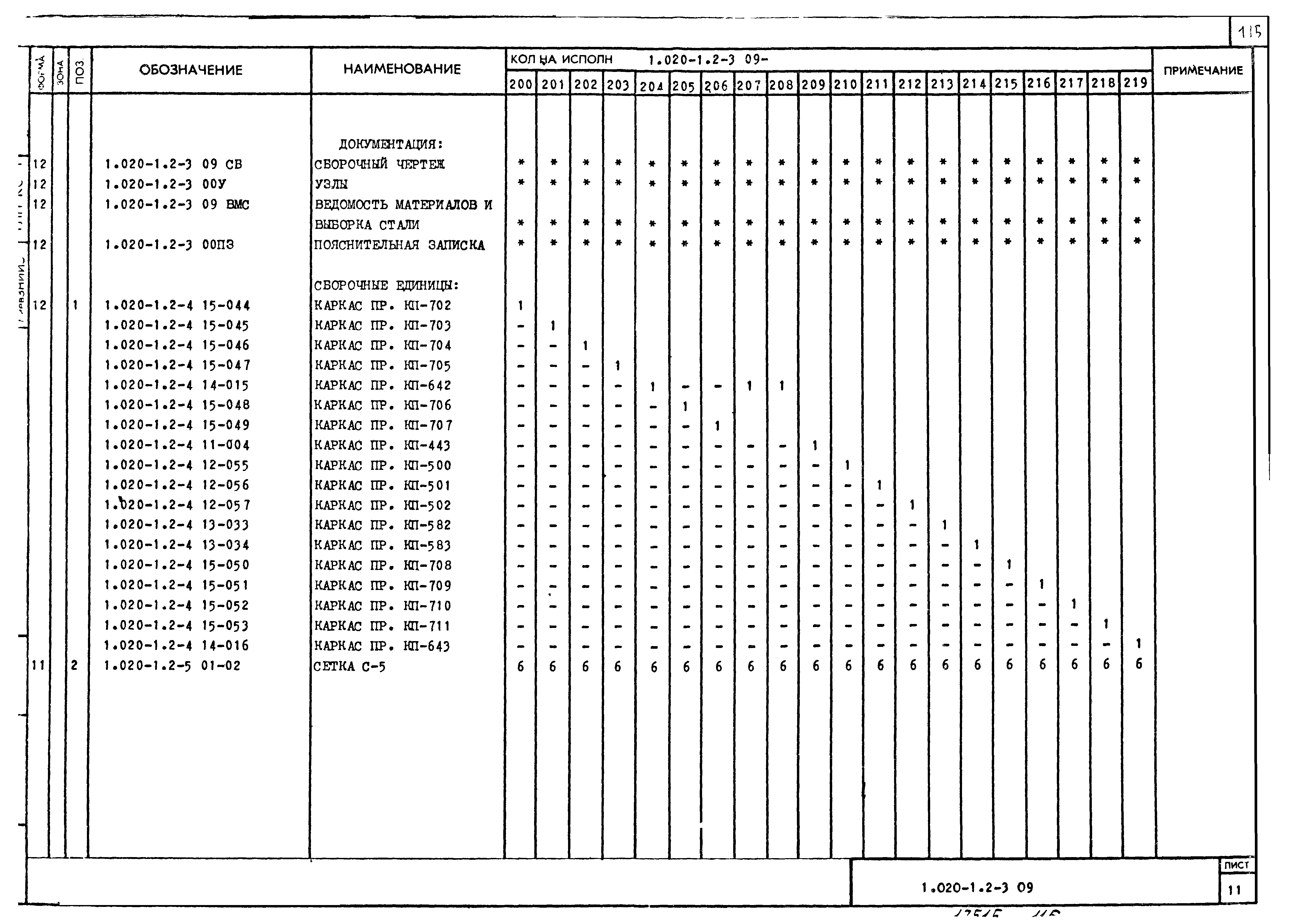 Серия 1.020-1