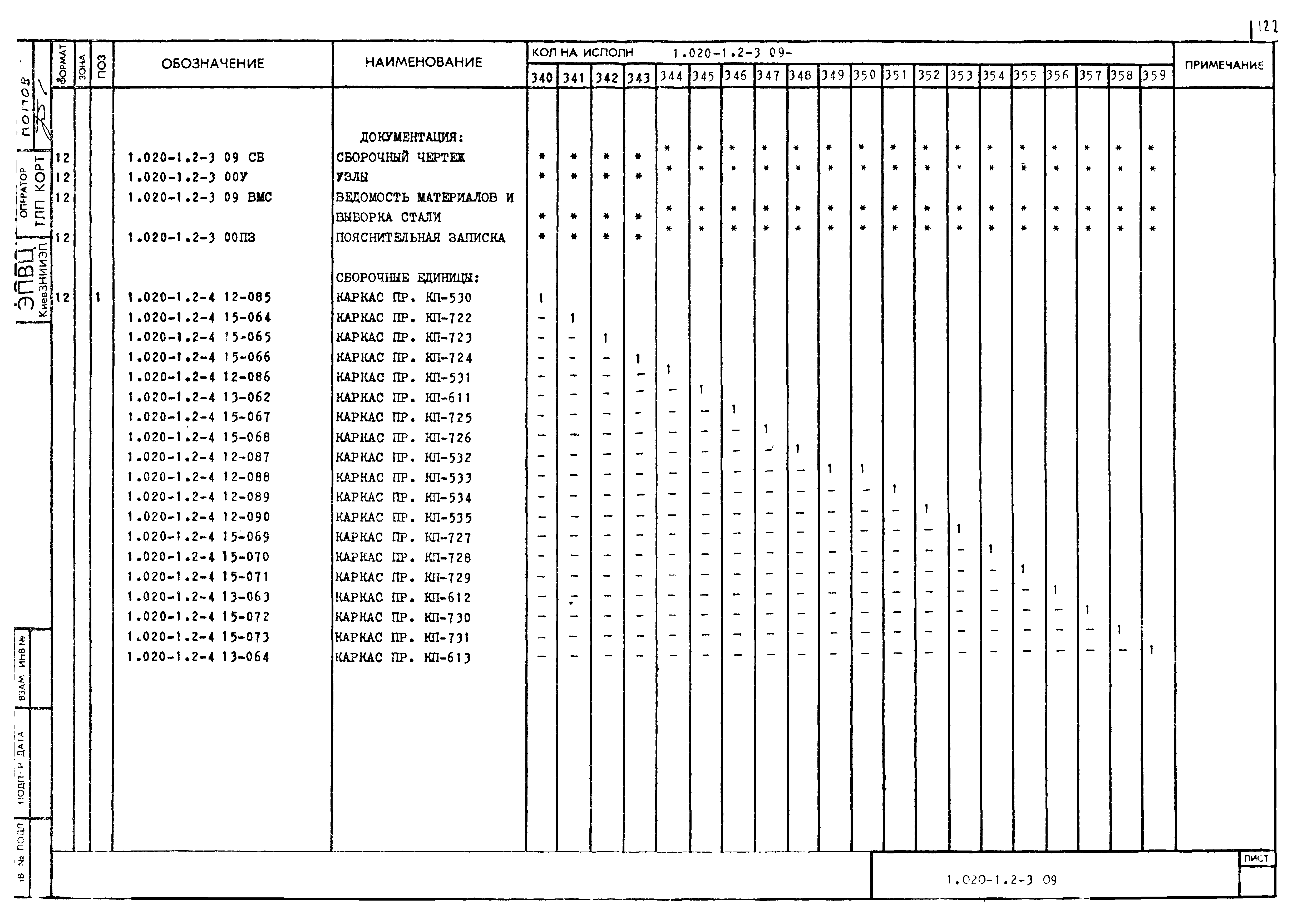 Серия 1.020-1