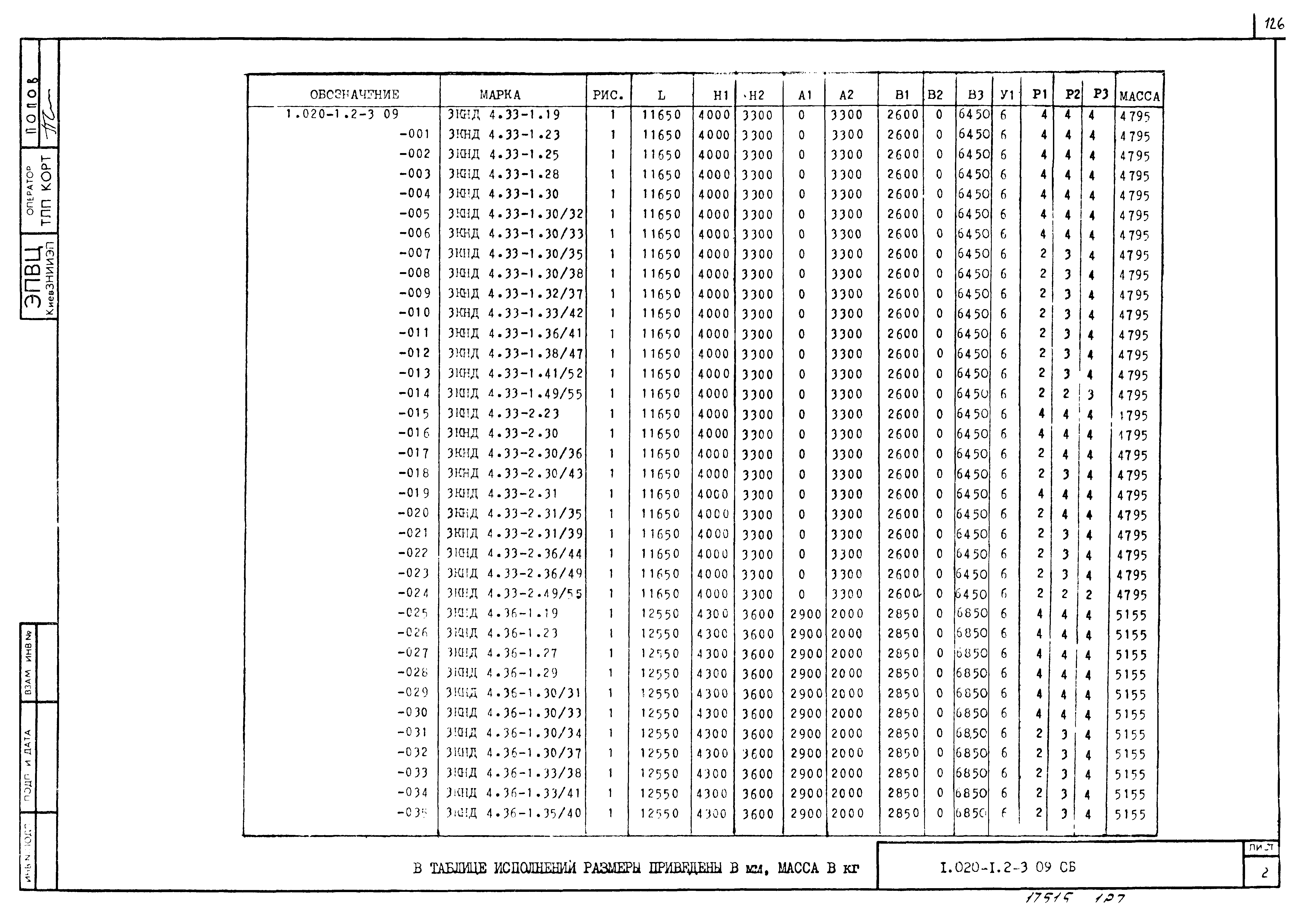 Серия 1.020-1