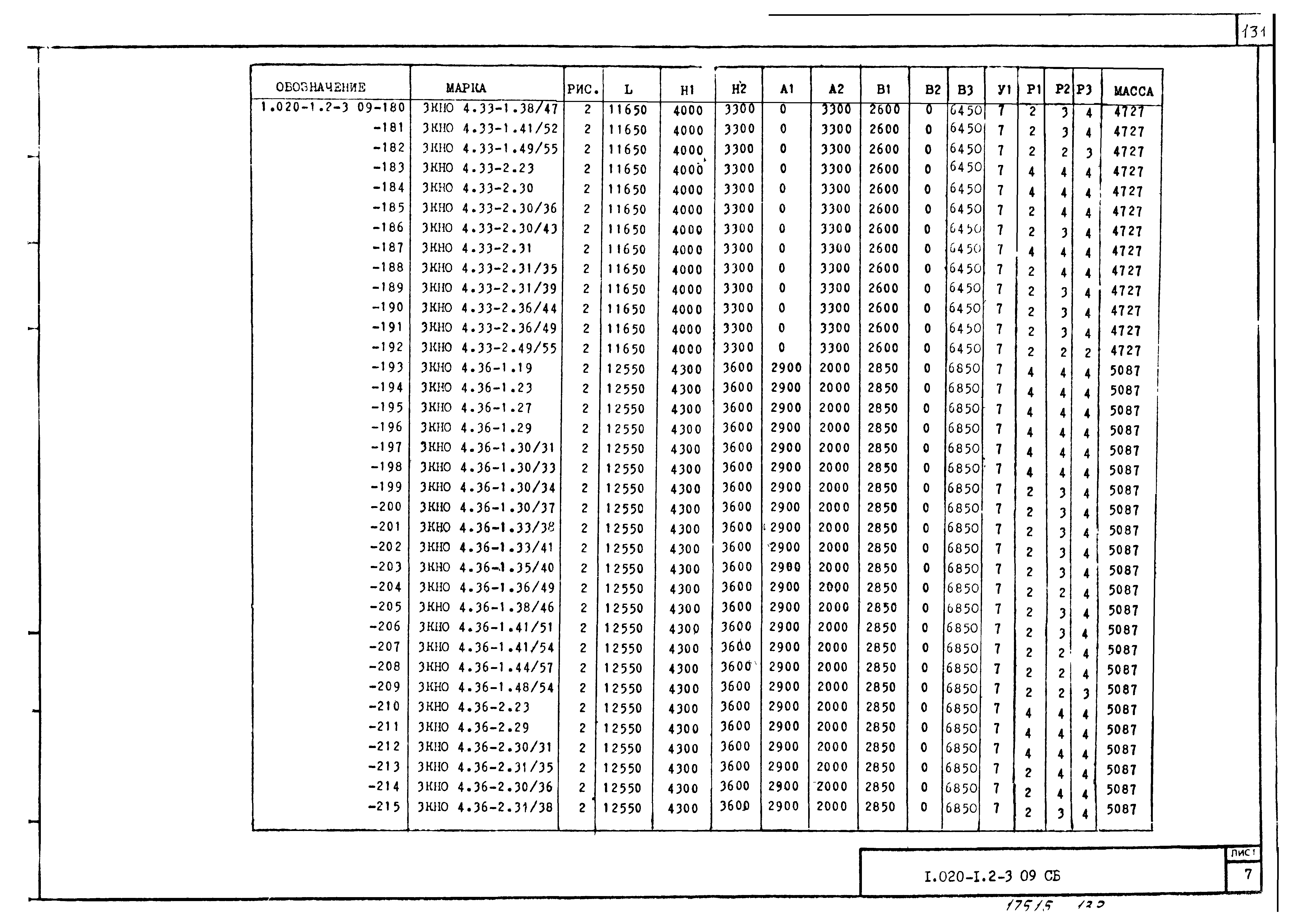 Серия 1.020-1